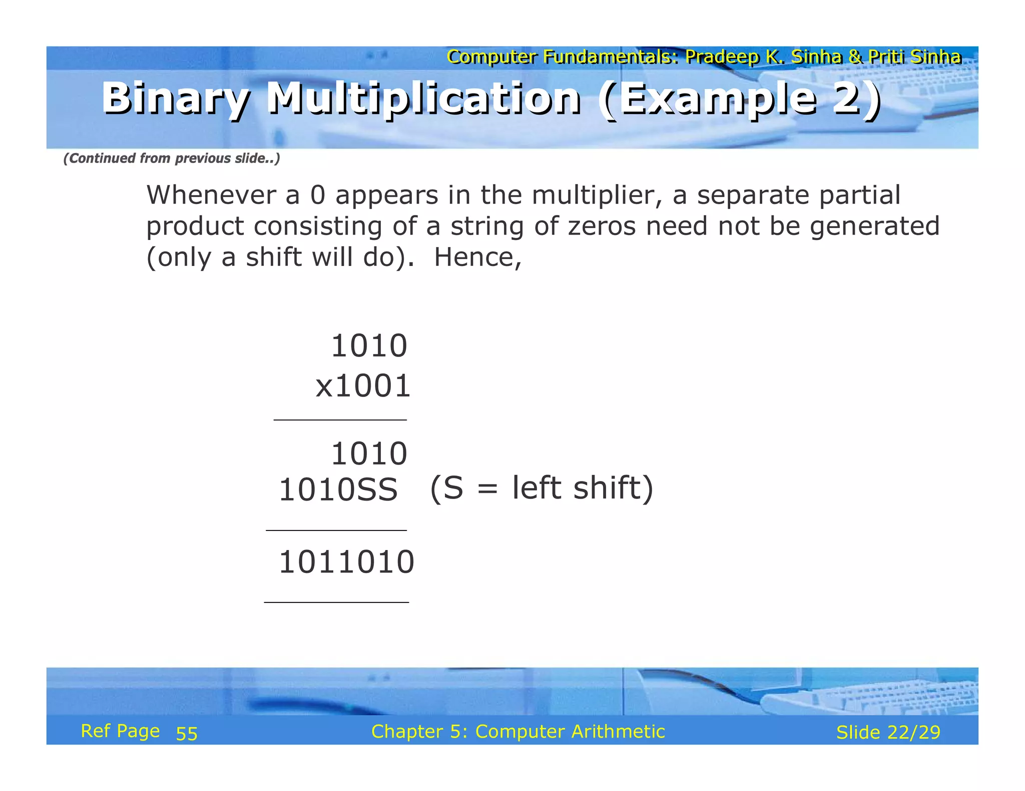 Computer Fundamentals: Pradeep K. Sinha & Priti Sinha
Computer Fundamentals: Pradeep K. Sinha & Priti Sinha
Slide 22/29
Chapter 5: Computer Arithmetic
Ref Page
(S = left shift)
1010
1010SS
1011010
1010
x1001
Whenever a 0 appears in the multiplier, a separate partial
product consisting of a string of zeros need not be generated
(only a shift will do). Hence,
Binary Multiplication (Example 2)
Binary Multiplication (Example 2)
(Continued from previous slide..)
55
 