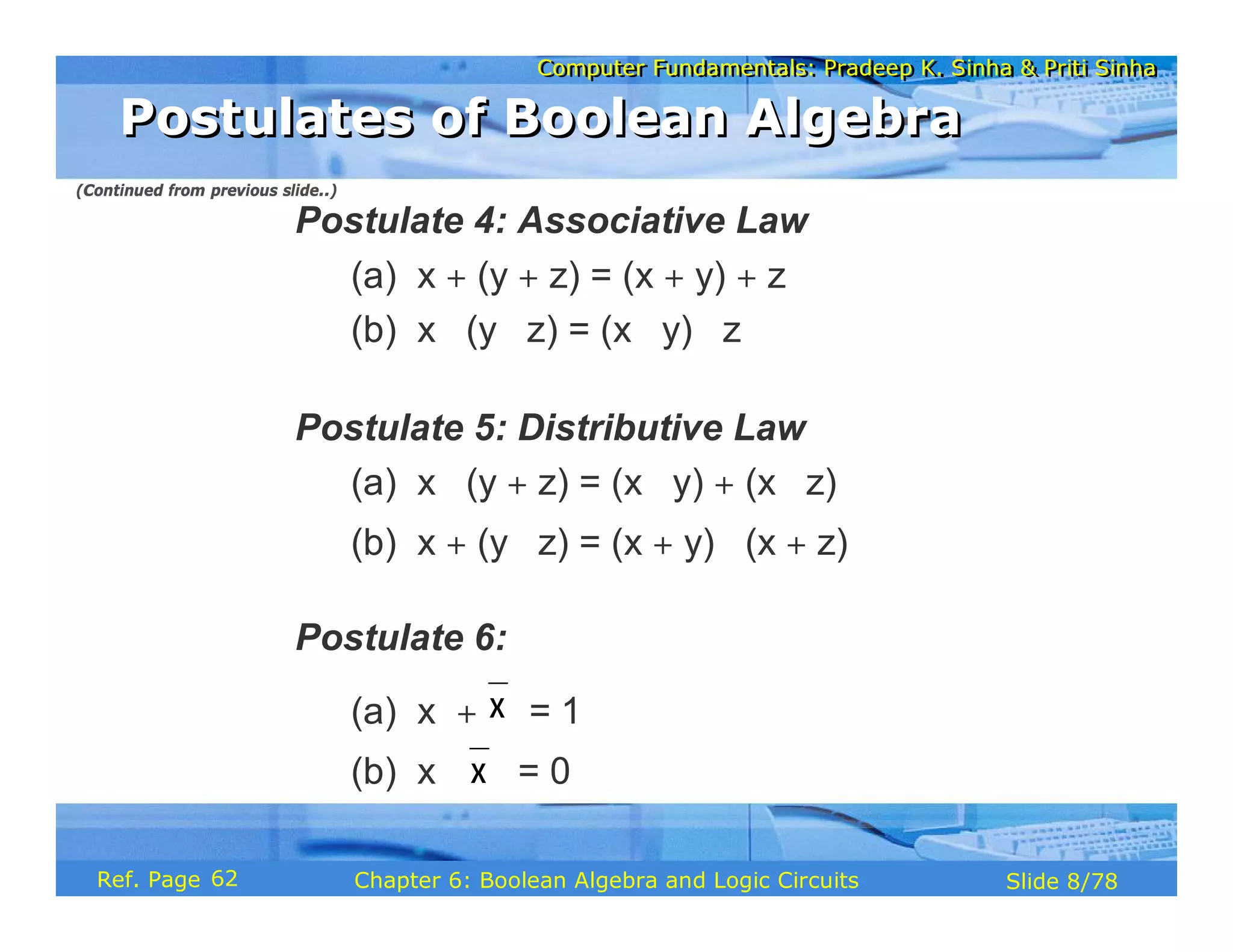 Computer Fundamentals: Pradeep K. Sinha & Priti Sinha
Computer Fundamentals: Pradeep K. Sinha & Priti Sinha
Slide 8/78
Chapter 6: Boolean Algebra and Logic Circuits
Ref. Page
Postulate 4: Associative Law
(a) x + (y + z) = (x + y) + z
(b) x ⋅ (y ⋅ z) = (x ⋅ y) ⋅ z
Postulate 5: Distributive Law
(a) x ⋅ (y + z) = (x ⋅ y) + (x ⋅ z)
(b) x + (y ⋅ z) = (x + y) ⋅ (x + z)
Postulate 6:
(a) x + = 1
(b) x ⋅ = 0
x
x
Postulates of Boolean Algebra
Postulates of Boolean Algebra
(Continued from previous slide..)
62
 