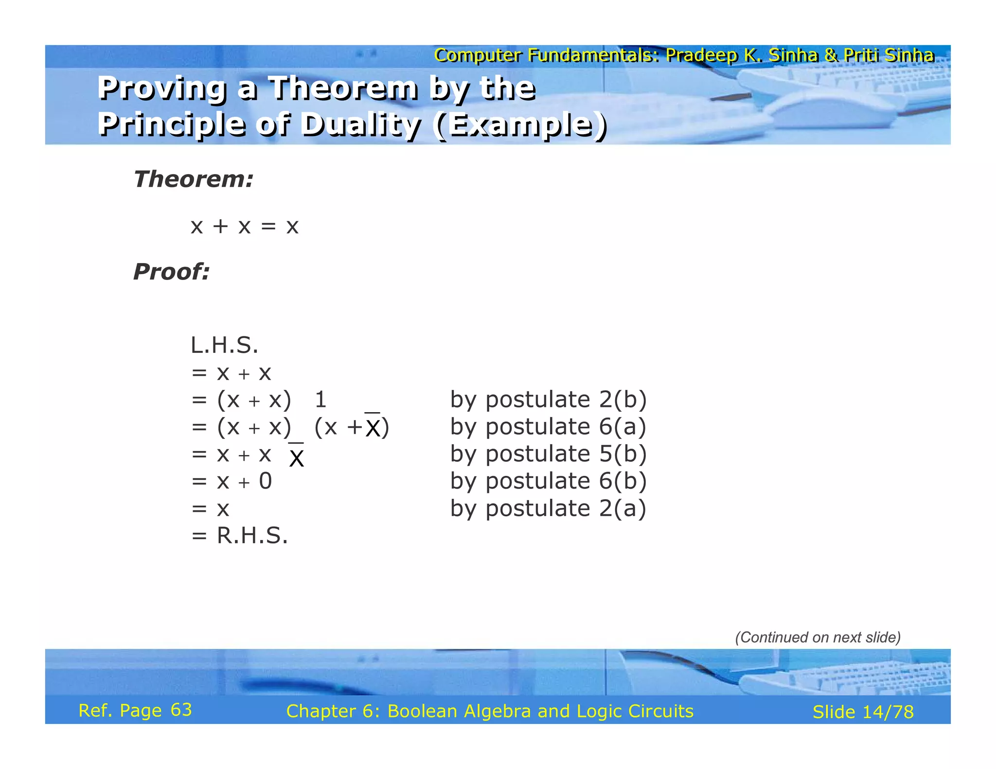Computer Fundamentals: Pradeep K. Sinha & Priti Sinha
Computer Fundamentals: Pradeep K. Sinha & Priti Sinha
Slide 14/78
Chapter 6: Boolean Algebra and Logic Circuits
Ref. Page
Theorem:
x + x = x
Proof:
L.H.S.
= x + x
= (x + x) ⋅ 1 by postulate 2(b)
= (x + x) ⋅ (x + ) by postulate 6(a)
= x + x ⋅ by postulate 5(b)
= x + 0 by postulate 6(b)
= x by postulate 2(a)
= R.H.S.
X
X
Proving a Theorem by the
Principle of Duality (Example)
Proving a Theorem by the
Principle of Duality (Example)
(Continued on next slide)
63
 