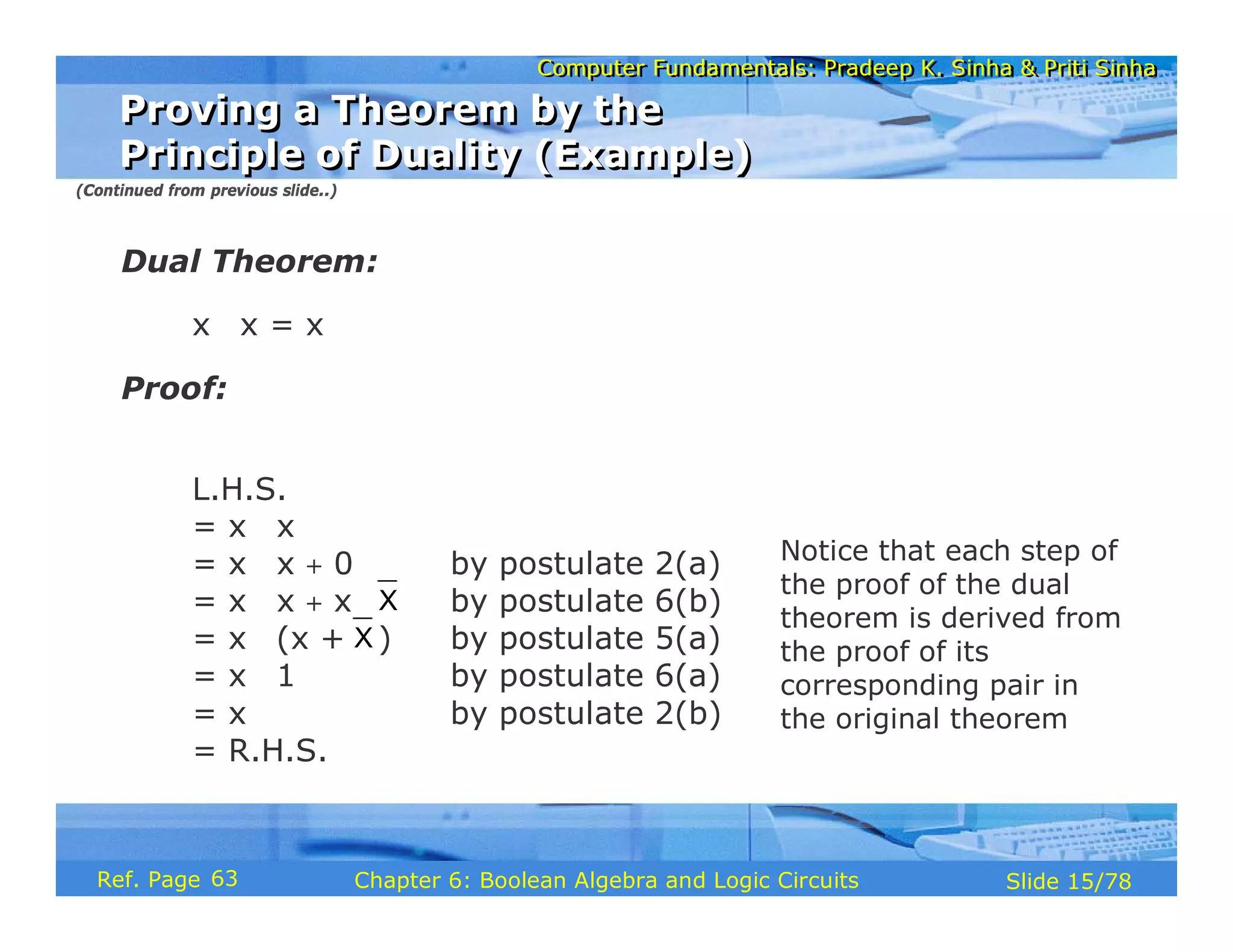 Computer Fundamentals: Pradeep K. Sinha & Priti Sinha
Computer Fundamentals: Pradeep K. Sinha & Priti Sinha
Slide 15/78
Chapter 6: Boolean Algebra and Logic Circuits
Ref. Page
Dual Theorem:
x ⋅ x = x
Proof:
L.H.S.
= x ⋅ x
= x ⋅ x + 0 by postulate 2(a)
= x ⋅ x + x ⋅ by postulate 6(b)
= x ⋅ (x + ) by postulate 5(a)
= x ⋅ 1 by postulate 6(a)
= x by postulate 2(b)
= R.H.S.
X
X
Notice that each step of
the proof of the dual
theorem is derived from
the proof of its
corresponding pair in
the original theorem
Proving a Theorem by the
Principle of Duality (Example)
Proving a Theorem by the
Principle of Duality (Example)
(Continued from previous slide..)
63
 