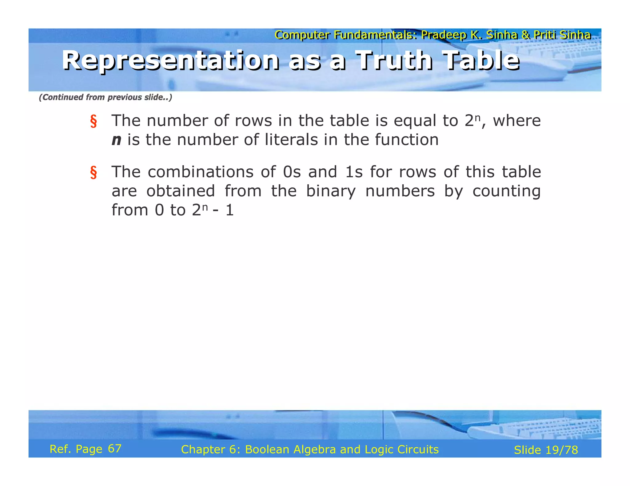 Computer Fundamentals: Pradeep K. Sinha & Priti Sinha
Computer Fundamentals: Pradeep K. Sinha & Priti Sinha
Slide 19/78
Chapter 6: Boolean Algebra and Logic Circuits
Ref. Page
§ The number of rows in the table is equal to 2n, where
n is the number of literals in the function
§ The combinations of 0s and 1s for rows of this table
are obtained from the binary numbers by counting
from 0 to 2n - 1
Representation as a Truth Table
Representation as a Truth Table
(Continued from previous slide..)
67
 