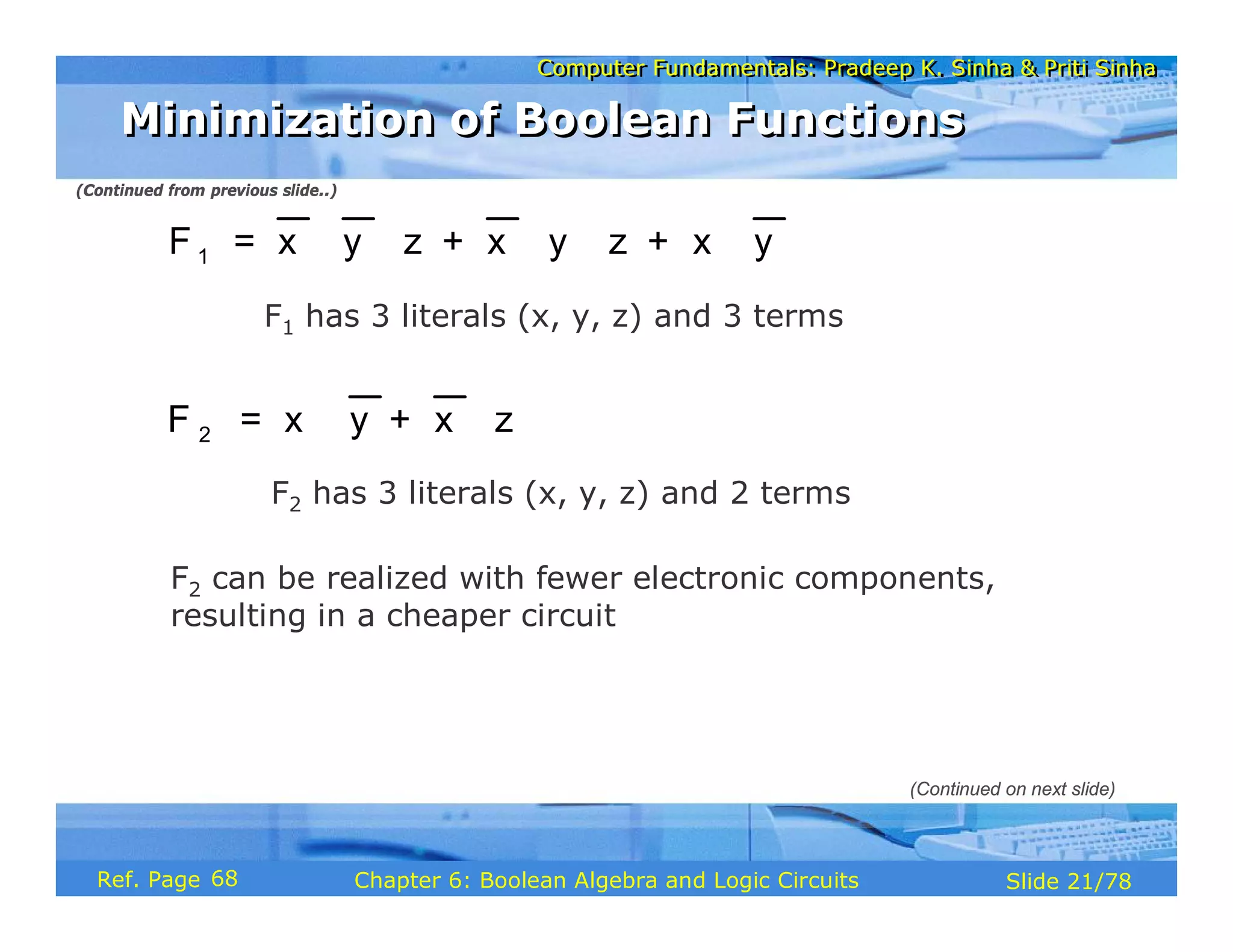 Computer Fundamentals: Pradeep K. Sinha & Priti Sinha
Computer Fundamentals: Pradeep K. Sinha & Priti Sinha
Slide 21/78
Chapter 6: Boolean Algebra and Logic Circuits
Ref. Page
1
F = x y z + x y z + x y
⋅ ⋅ ⋅ ⋅ ⋅
F1 has 3 literals (x, y, z) and 3 terms
2
F = x y + x z
⋅ ⋅
F2 has 3 literals (x, y, z) and 2 terms
F2 can be realized with fewer electronic components,
resulting in a cheaper circuit
Minimization of Boolean Functions
Minimization of Boolean Functions
(Continued from previous slide..)
(Continued on next slide)
68
 