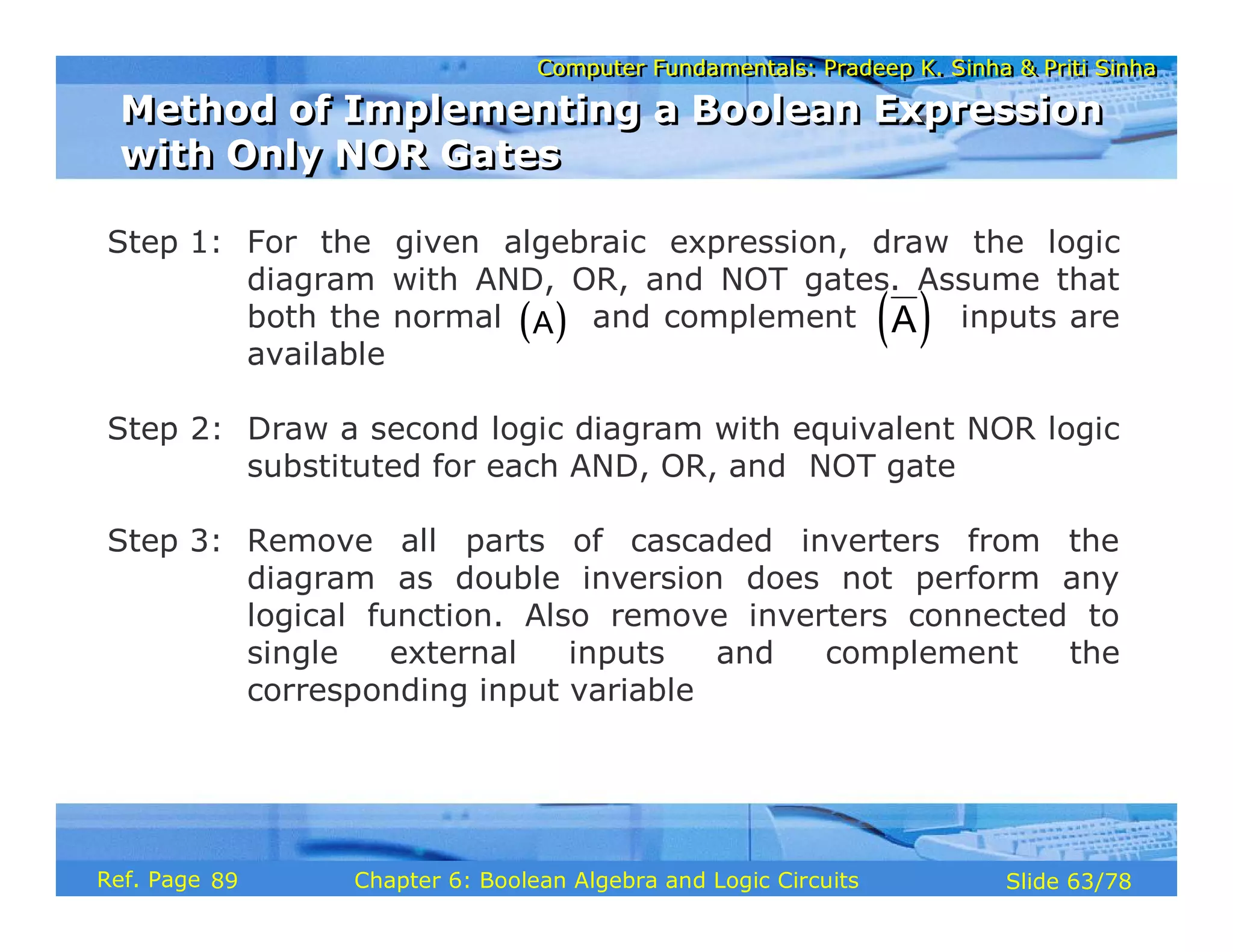 Computer Fundamentals: Pradeep K. Sinha & Priti Sinha
Computer Fundamentals: Pradeep K. Sinha & Priti Sinha
Slide 63/78
Chapter 6: Boolean Algebra and Logic Circuits
Ref. Page
Step 1: For the given algebraic expression, draw the logic
diagram with AND, OR, and NOT gates. Assume that
both the normal and complement inputs are
available
Step 2: Draw a second logic diagram with equivalent NOR logic
substituted for each AND, OR, and NOT gate
Step 3: Remove all parts of cascaded inverters from the
diagram as double inversion does not perform any
logical function. Also remove inverters connected to
single external inputs and complement the
corresponding input variable
( )
A
( )
A
Method of Implementing a Boolean Expression
with Only NOR Gates
Method of Implementing a Boolean Expression
with Only NOR Gates
89
 