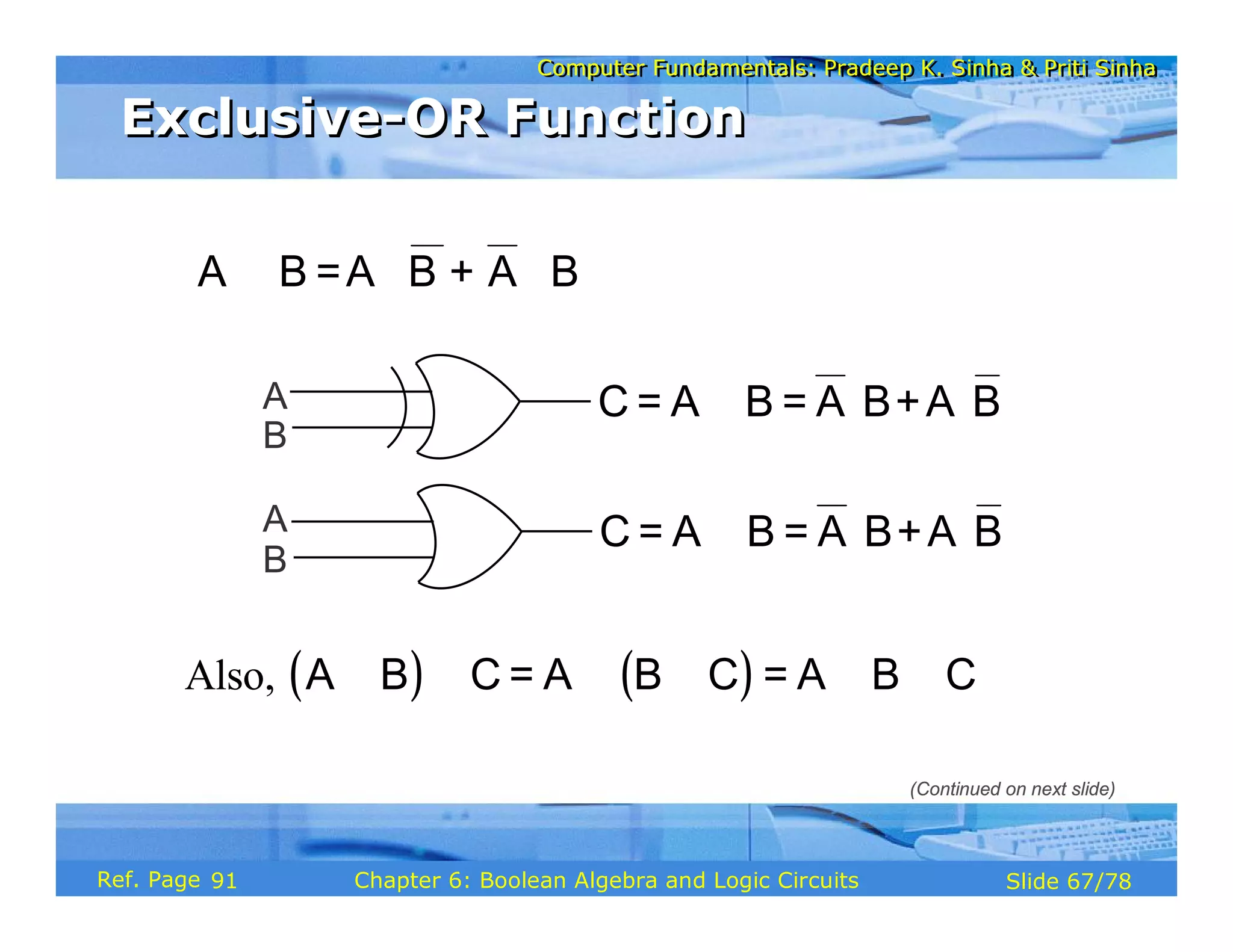 Computer Fundamentals: Pradeep K. Sinha & Priti Sinha
Computer Fundamentals: Pradeep K. Sinha & Priti Sinha
Slide 67/78
Chapter 6: Boolean Algebra and Logic Circuits
Ref. Page
⊕ ⋅ ⋅
A B =A B + A B
C = A B = A B+A B
⊕ ⋅ ⋅
C = A B = A B+A B
⊕ ⋅ ⋅
⊕
A
B
A
B
( ) ( )
Also, ⊕ ⊕ ⊕ ⊕ ⊕ ⊕
A B C = A B C = A B C
Exclusive-OR Function
Exclusive-OR Function
(Continued on next slide)
91
 