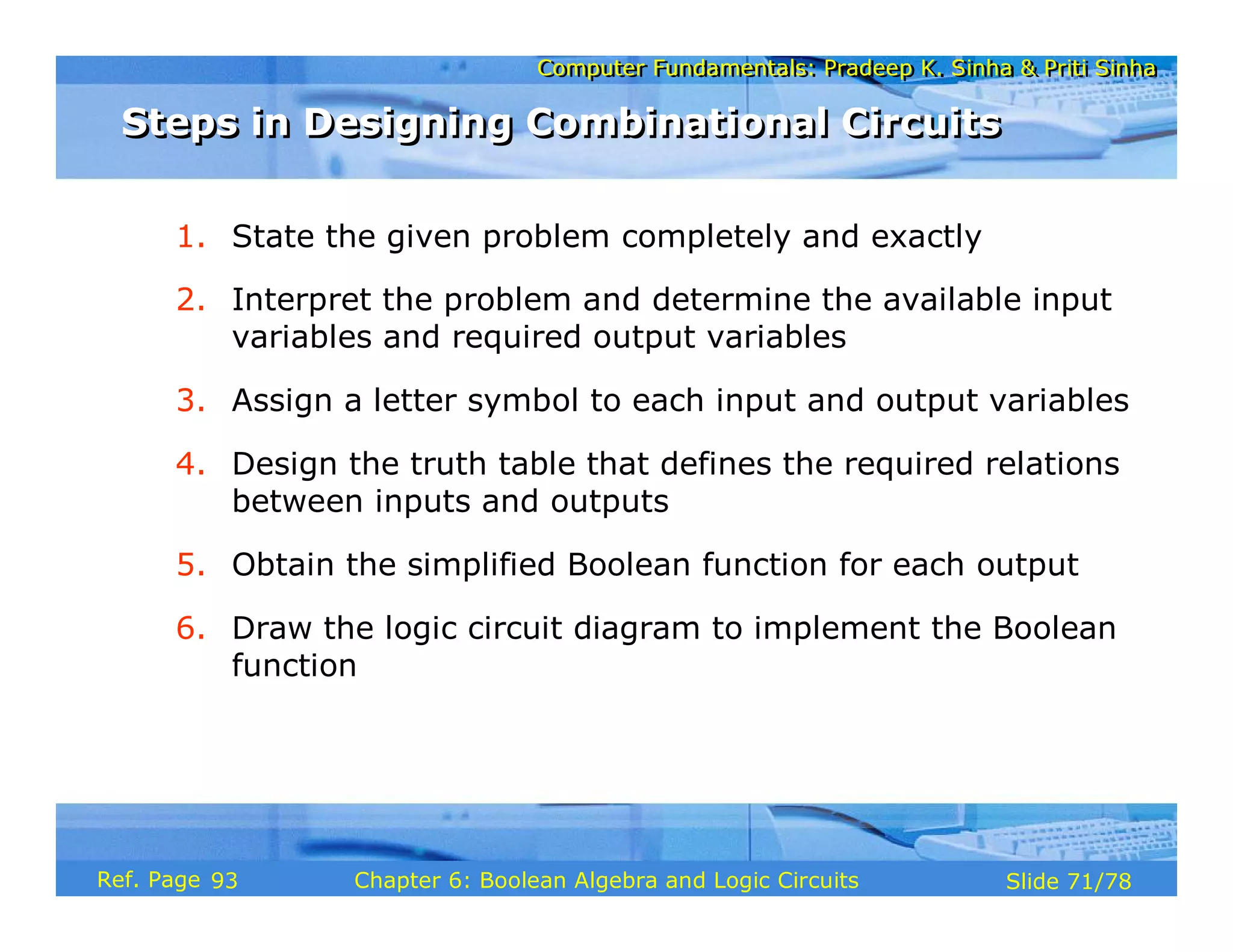 Computer Fundamentals: Pradeep K. Sinha & Priti Sinha
Computer Fundamentals: Pradeep K. Sinha & Priti Sinha
Slide 71/78
Chapter 6: Boolean Algebra and Logic Circuits
Ref. Page
1. State the given problem completely and exactly
2. Interpret the problem and determine the available input
variables and required output variables
3. Assign a letter symbol to each input and output variables
4. Design the truth table that defines the required relations
between inputs and outputs
5. Obtain the simplified Boolean function for each output
6. Draw the logic circuit diagram to implement the Boolean
function
Steps in Designing Combinational Circuits
Steps in Designing Combinational Circuits
93
 