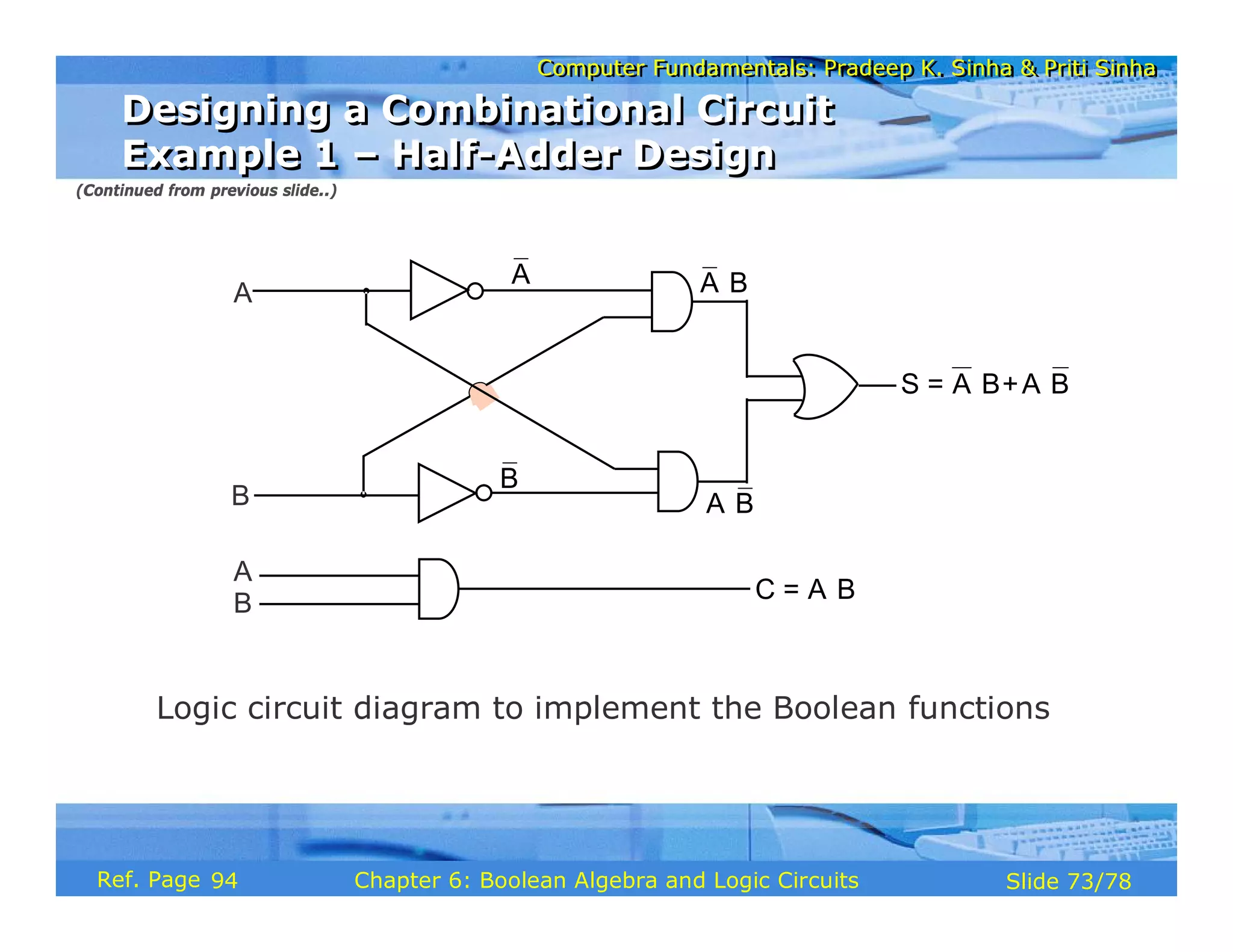 Computer Fundamentals: Pradeep K. Sinha & Priti Sinha
Computer Fundamentals: Pradeep K. Sinha & Priti Sinha
Slide 73/78
Chapter 6: Boolean Algebra and Logic Circuits
Ref. Page
Logic circuit diagram to implement the Boolean functions
A
B
A
B
⋅ ⋅
S = A B+A B
C = A B
⋅
A
B
A B
⋅
A B
⋅
Designing a Combinational Circuit
Example 1 – Half-Adder Design
Designing a Combinational Circuit
Example 1 – Half-Adder Design
(Continued from previous slide..)
94
 