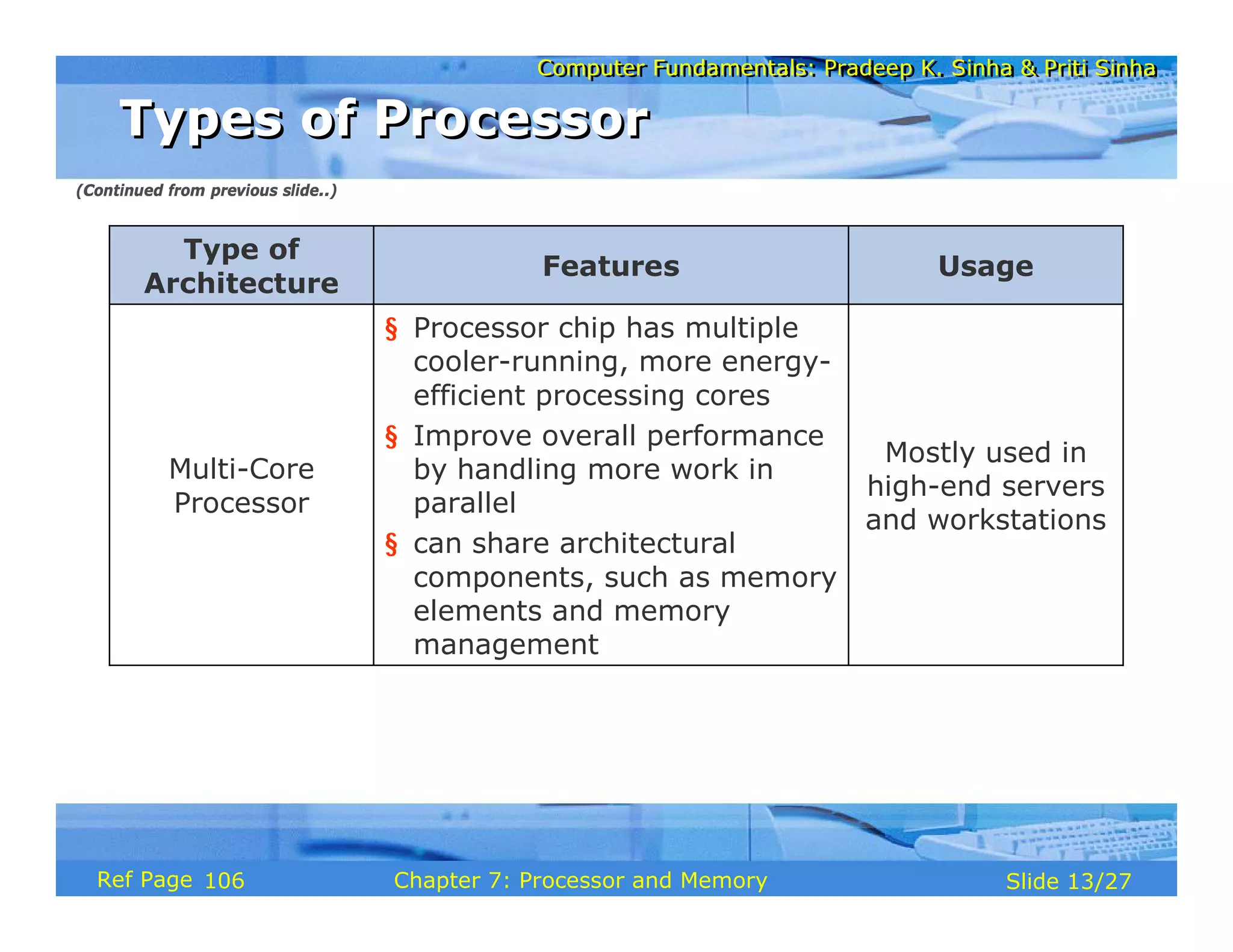 Computer Fundamentals: Pradeep K. Sinha & Priti Sinha
Computer Fundamentals: Pradeep K. Sinha & Priti Sinha
Slide 13/27
Chapter 7: Processor and Memory
Ref Page
Mostly used in
high-end servers
and workstations
§ Processor chip has multiple
cooler-running, more energy-
efficient processing cores
§ Improve overall performance
by handling more work in
parallel
§ can share architectural
components, such as memory
elements and memory
management
Multi-Core
Processor
Usage
Features
Type of
Architecture
Types of Processor
Types of Processor
(Continued from previous slide..)
106
 