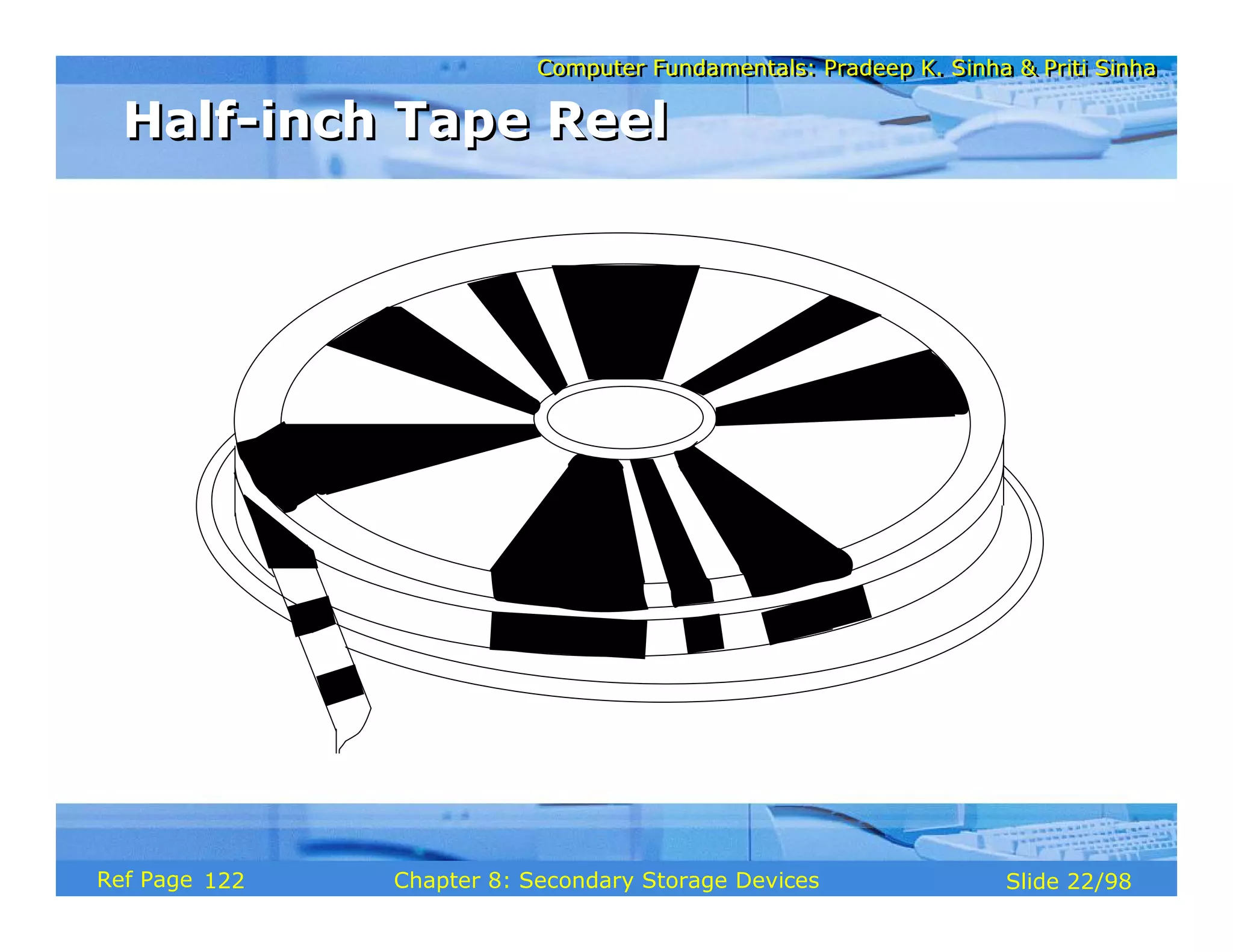 Computer Fundamentals: Pradeep K. Sinha & Priti Sinha
Computer Fundamentals: Pradeep K. Sinha & Priti Sinha
Slide 22/98
Chapter 8: Secondary Storage Devices
Ref Page
Half-inch Tape Reel
Half-inch Tape Reel
122
 