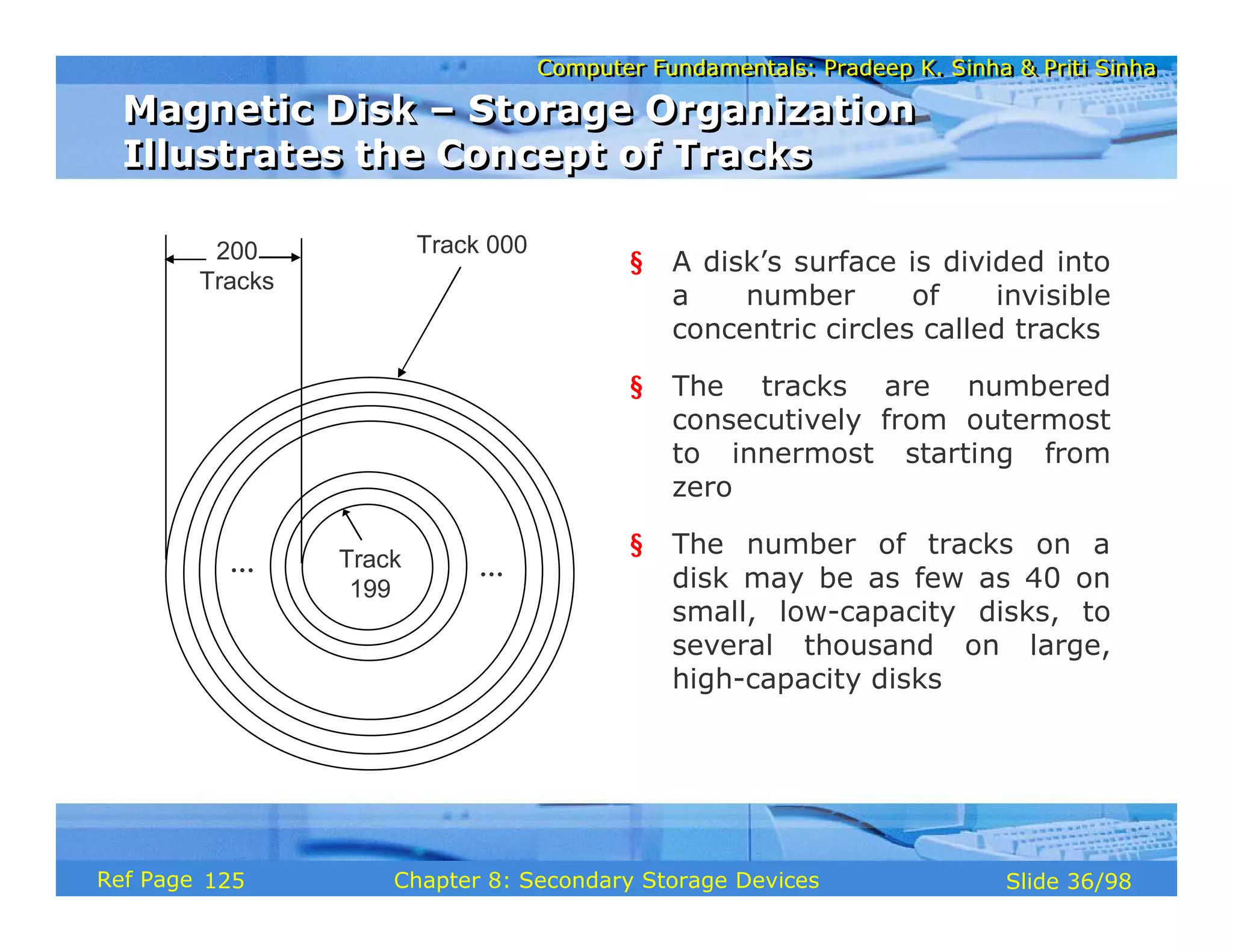 Computer Fundamentals: Pradeep K. Sinha & Priti Sinha
Computer Fundamentals: Pradeep K. Sinha & Priti Sinha
Slide 36/98
Chapter 8: Secondary Storage Devices
Ref Page
Track
199
200
Tracks
Track 000
… …
§ A disk’s surface is divided into
a number of invisible
concentric circles called tracks
§ The tracks are numbered
consecutively from outermost
to innermost starting from
zero
§ The number of tracks on a
disk may be as few as 40 on
small, low-capacity disks, to
several thousand on large,
high-capacity disks
Magnetic Disk – Storage Organization
Illustrates the Concept of Tracks
Magnetic Disk – Storage Organization
Illustrates the Concept of Tracks
125
 