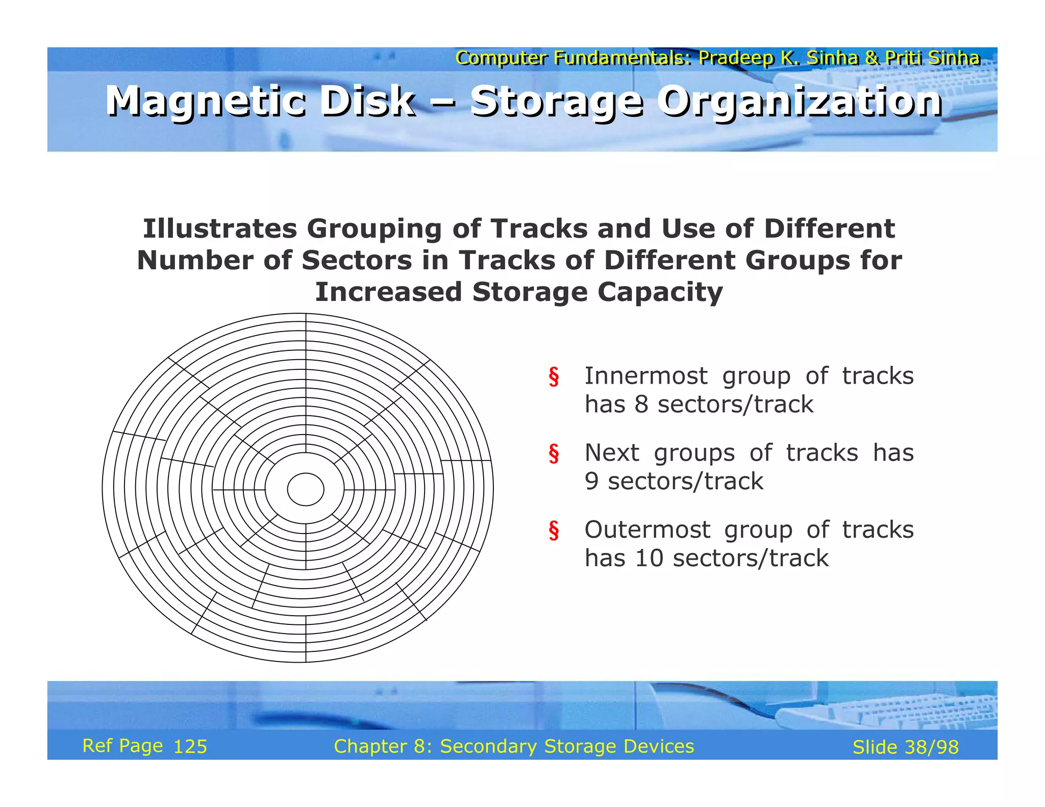 Computer Fundamentals: Pradeep K. Sinha & Priti Sinha
Computer Fundamentals: Pradeep K. Sinha & Priti Sinha
Slide 38/98
Chapter 8: Secondary Storage Devices
Ref Page
Illustrates Grouping of Tracks and Use of Different
Number of Sectors in Tracks of Different Groups for
Increased Storage Capacity
§ Innermost group of tracks
has 8 sectors/track
§ Next groups of tracks has
9 sectors/track
§ Outermost group of tracks
has 10 sectors/track
Magnetic Disk – Storage Organization
Magnetic Disk – Storage Organization
125
 