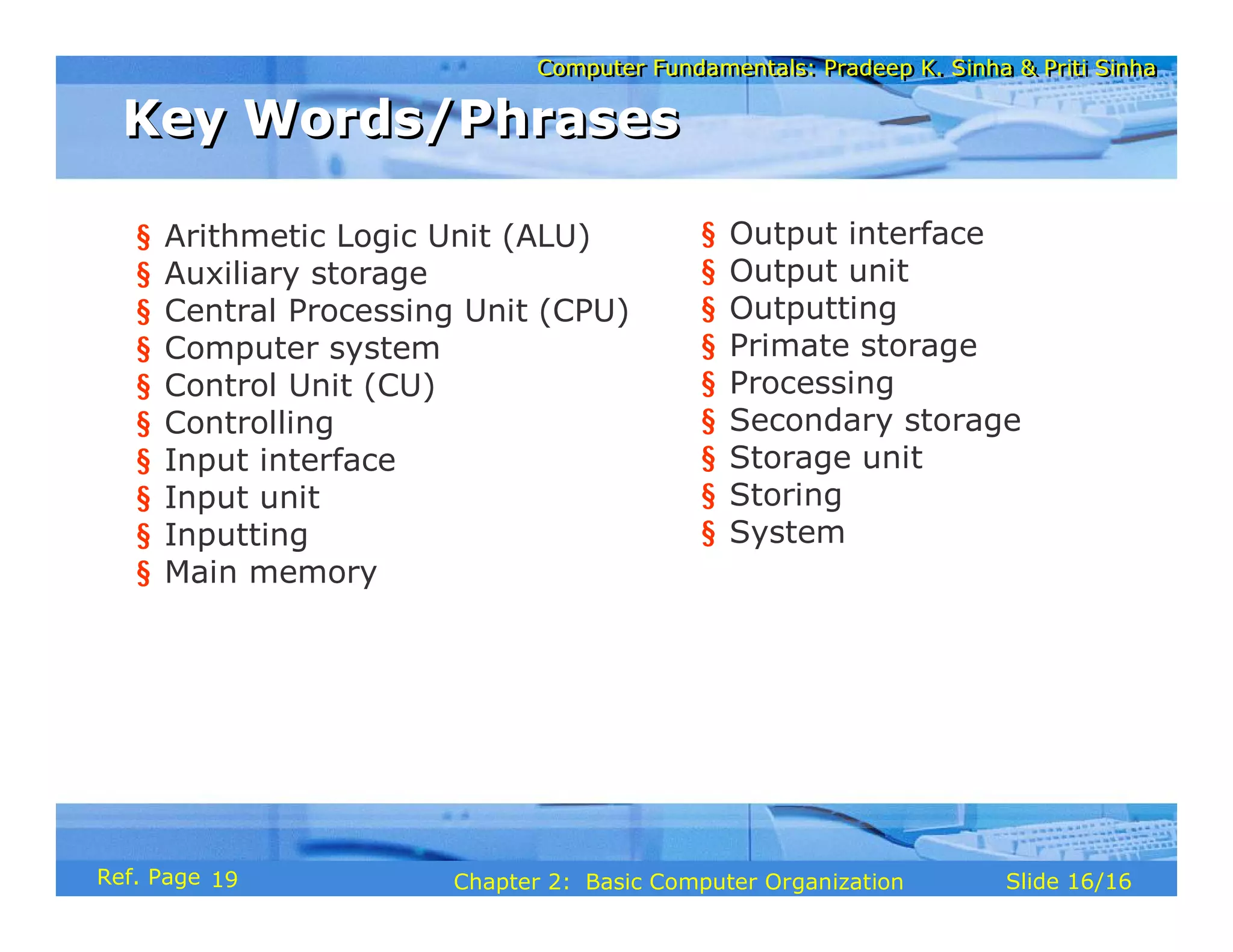 Computer Fundamentals: Pradeep K. Sinha & Priti Sinha
Computer Fundamentals: Pradeep K. Sinha & Priti Sinha
Slide 16/16
Chapter 2: Basic Computer Organization
Ref. Page
§ Arithmetic Logic Unit (ALU)
§ Auxiliary storage
§ Central Processing Unit (CPU)
§ Computer system
§ Control Unit (CU)
§ Controlling
§ Input interface
§ Input unit
§ Inputting
§ Main memory
§ Output interface
§ Output unit
§ Outputting
§ Primate storage
§ Processing
§ Secondary storage
§ Storage unit
§ Storing
§ System
Key Words/Phrases
Key Words/Phrases
19
 