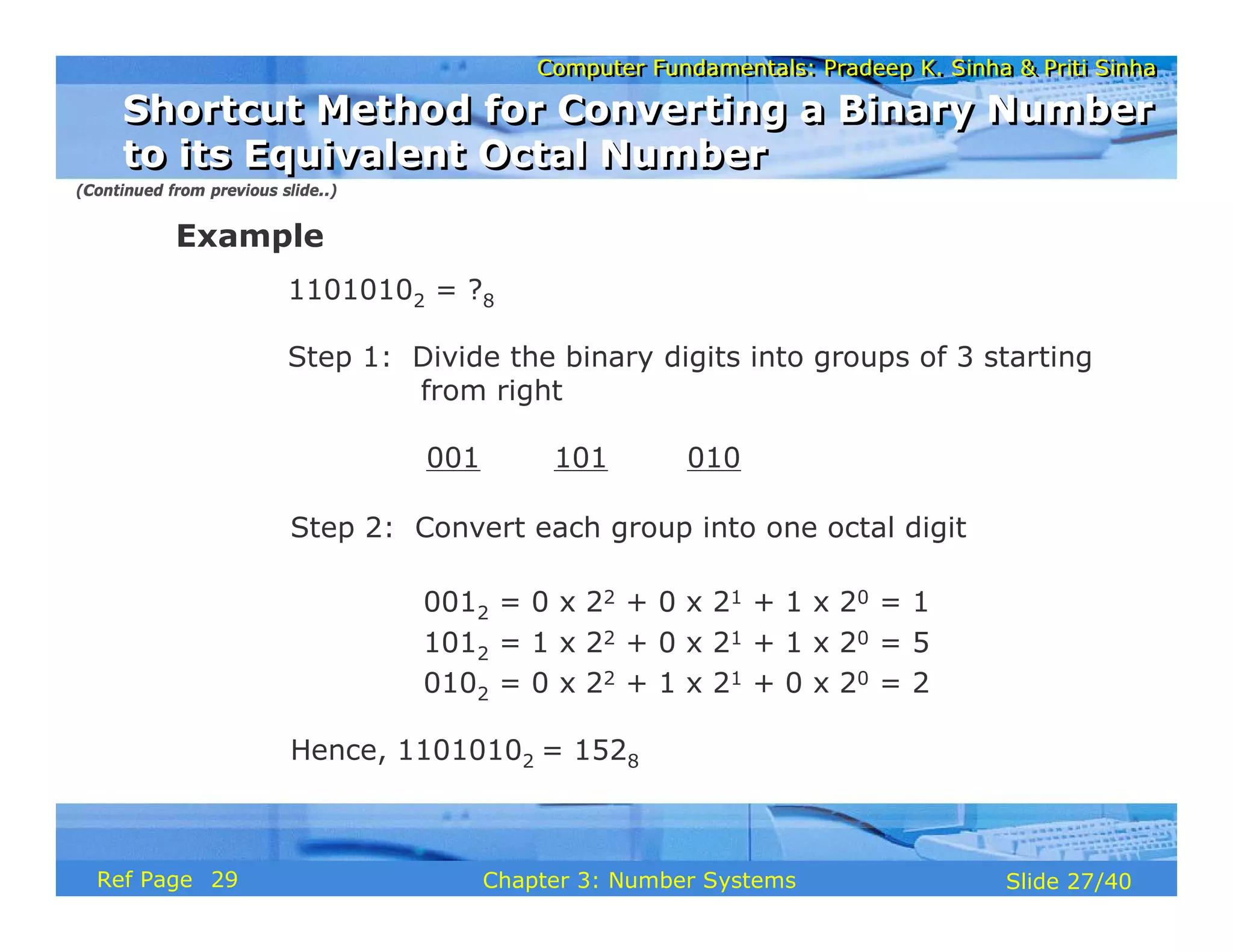Computer Fundamentals: Pradeep K. Sinha & Priti Sinha
Computer Fundamentals: Pradeep K. Sinha & Priti Sinha
Slide 27/40
Chapter 3: Number Systems
Ref Page
Example
11010102 = ?8
Step 1: Divide the binary digits into groups of 3 starting
from right
001 101 010
Step 2: Convert each group into one octal digit
0012 = 0 x 22 + 0 x 21 + 1 x 20 = 1
1012 = 1 x 22 + 0 x 21 + 1 x 20 = 5
0102 = 0 x 22 + 1 x 21 + 0 x 20 = 2
Hence, 11010102 = 1528
(Continued from previous slide..)
Shortcut Method for Converting a Binary Number
to its Equivalent Octal Number
Shortcut Method for Converting a Binary Number
to its Equivalent Octal Number
29
 