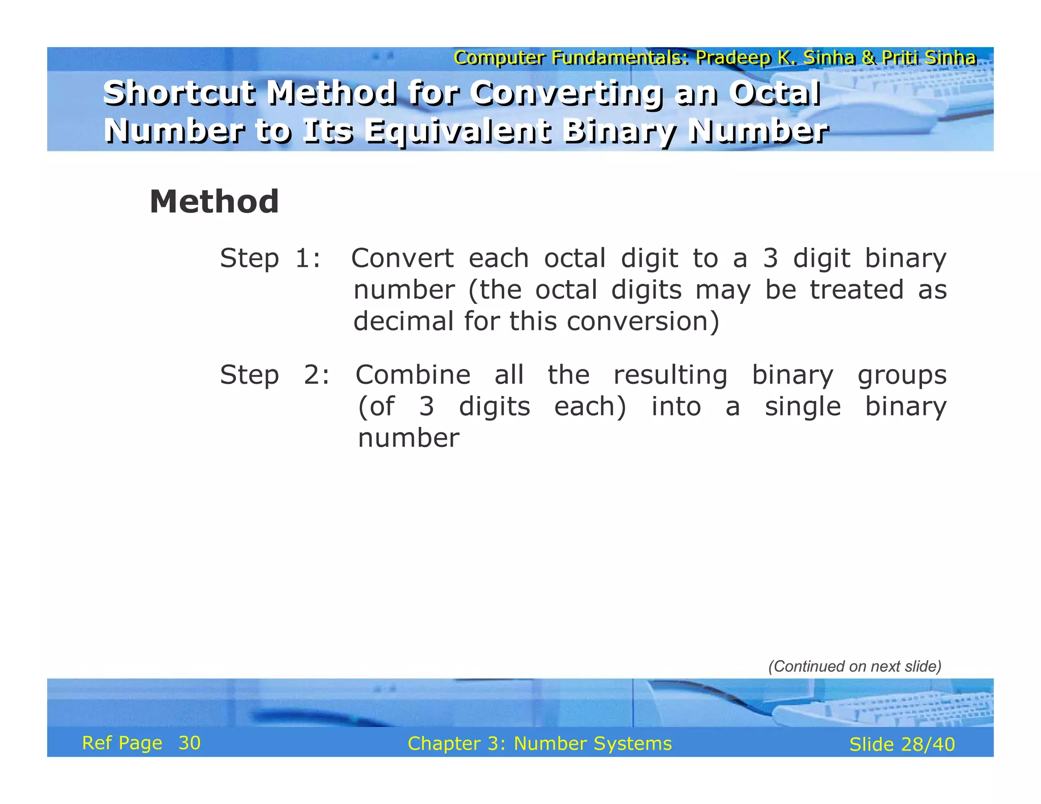 Computer Fundamentals: Pradeep K. Sinha & Priti Sinha
Computer Fundamentals: Pradeep K. Sinha & Priti Sinha
Slide 28/40
Chapter 3: Number Systems
Ref Page
Method
Step 1: Convert each octal digit to a 3 digit binary
number (the octal digits may be treated as
decimal for this conversion)
Step 2: Combine all the resulting binary groups
(of 3 digits each) into a single binary
number
Shortcut Method for Converting an Octal
Number to Its Equivalent Binary Number
Shortcut Method for Converting an Octal
Number to Its Equivalent Binary Number
(Continued on next slide)
30
 