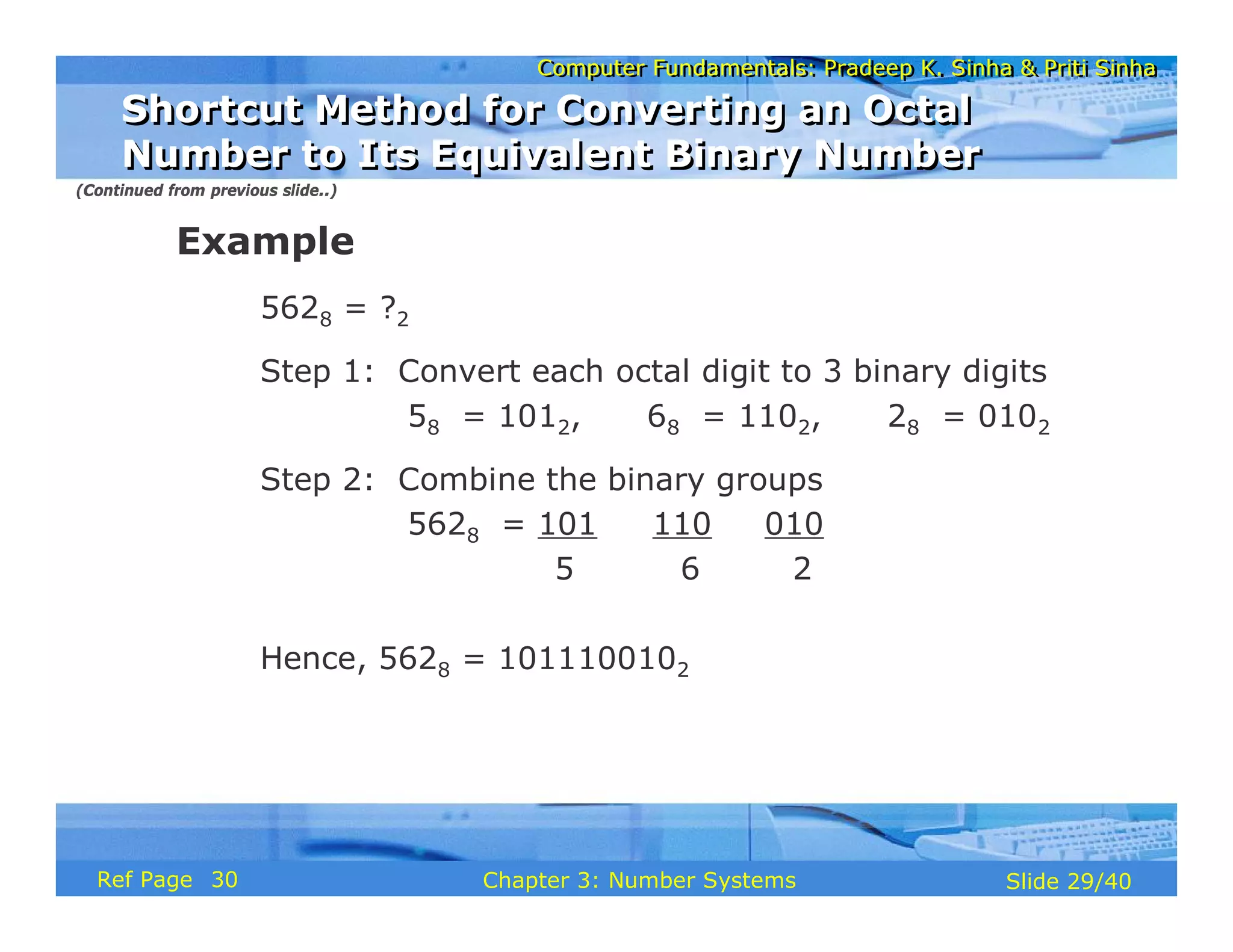 Computer Fundamentals: Pradeep K. Sinha & Priti Sinha
Computer Fundamentals: Pradeep K. Sinha & Priti Sinha
Slide 29/40
Chapter 3: Number Systems
Ref Page
Example
5628 = ?2
Step 1: Convert each octal digit to 3 binary digits
58 = 1012, 68 = 1102, 28 = 0102
Step 2: Combine the binary groups
5628 = 101 110 010
5 6 2
Hence, 5628 = 1011100102
(Continued from previous slide..)
Shortcut Method for Converting an Octal
Number to Its Equivalent Binary Number
Shortcut Method for Converting an Octal
Number to Its Equivalent Binary Number
30
 