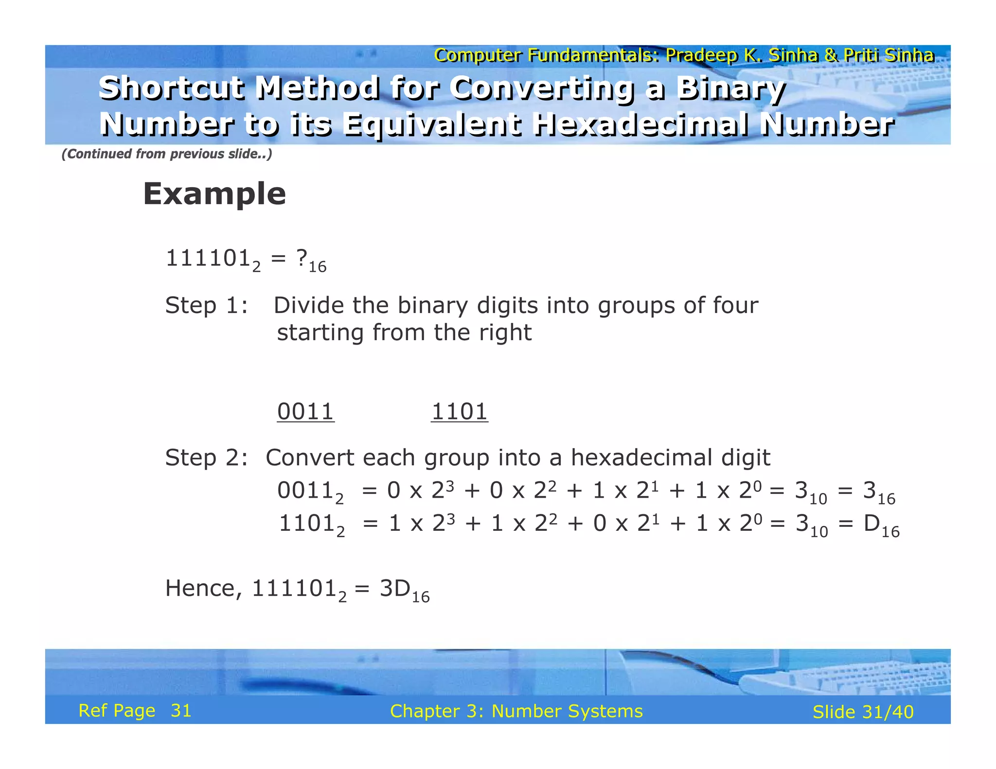 Computer Fundamentals: Pradeep K. Sinha & Priti Sinha
Computer Fundamentals: Pradeep K. Sinha & Priti Sinha
Slide 31/40
Chapter 3: Number Systems
Ref Page
Example
1111012 = ?16
Step 1: Divide the binary digits into groups of four
starting from the right
0011 1101
Step 2: Convert each group into a hexadecimal digit
00112 = 0 x 23 + 0 x 22 + 1 x 21 + 1 x 20 = 310 = 316
11012 = 1 x 23 + 1 x 22 + 0 x 21 + 1 x 20 = 310 = D16
Hence, 1111012 = 3D16
(Continued from previous slide..)
Shortcut Method for Converting a Binary
Number to its Equivalent Hexadecimal Number
Shortcut Method for Converting a Binary
Number to its Equivalent Hexadecimal Number
31
 