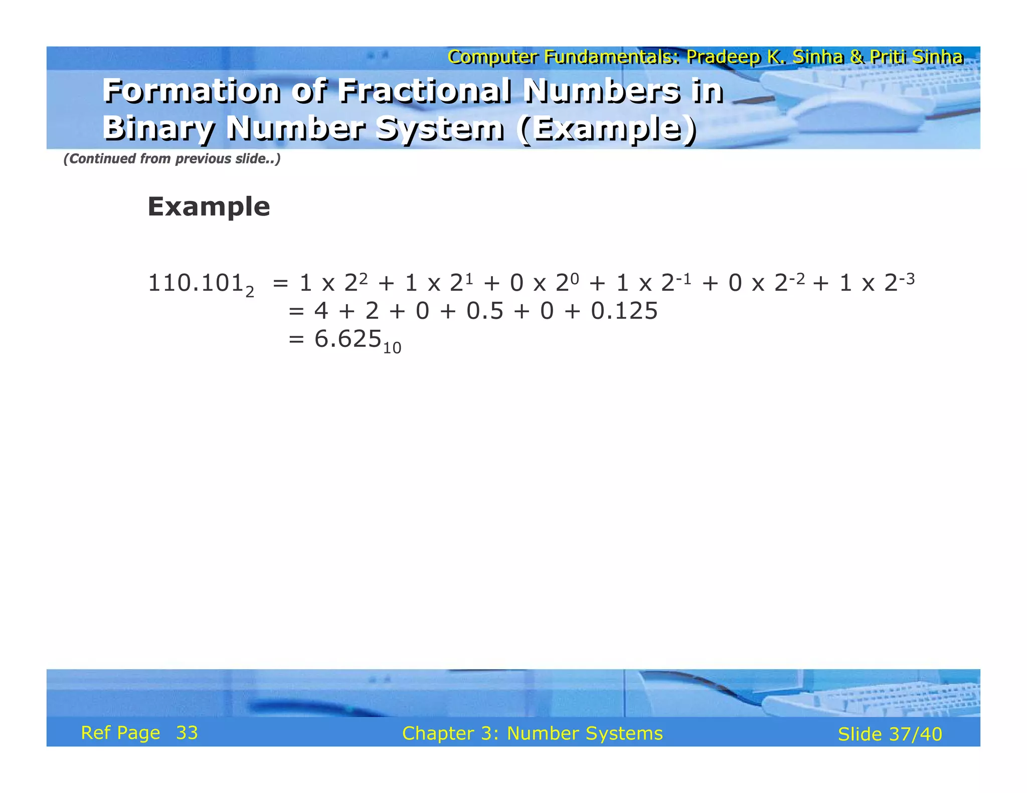 Computer Fundamentals: Pradeep K. Sinha & Priti Sinha
Computer Fundamentals: Pradeep K. Sinha & Priti Sinha
Slide 37/40
Chapter 3: Number Systems
Ref Page
Example
110.1012 = 1 x 22 + 1 x 21 + 0 x 20 + 1 x 2-1 + 0 x 2-2 + 1 x 2-3
= 4 + 2 + 0 + 0.5 + 0 + 0.125
= 6.62510
(Continued from previous slide..)
Formation of Fractional Numbers in
Binary Number System (Example)
Formation of Fractional Numbers in
Binary Number System (Example)
33
 