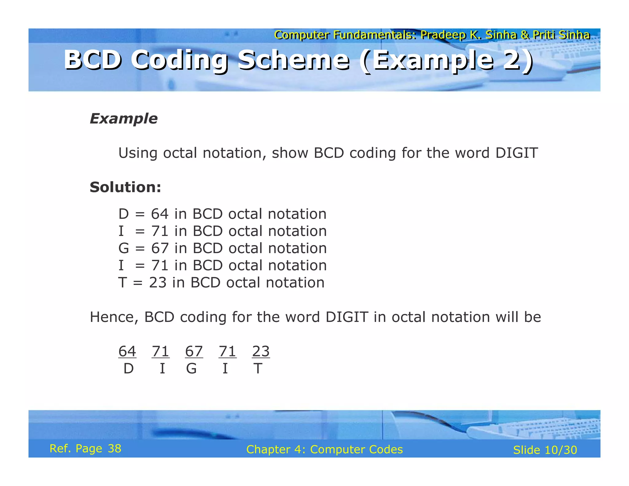 Computer Fundamentals: Pradeep K. Sinha & Priti Sinha
Computer Fundamentals: Pradeep K. Sinha & Priti Sinha
Slide 10/30
Chapter 4: Computer Codes
Ref. Page
Example
Using octal notation, show BCD coding for the word DIGIT
Solution:
D = 64 in BCD octal notation
I = 71 in BCD octal notation
G = 67 in BCD octal notation
I = 71 in BCD octal notation
T = 23 in BCD octal notation
Hence, BCD coding for the word DIGIT in octal notation will be
64 71 67 71 23
D I G I T
BCD Coding Scheme (Example 2)
BCD Coding Scheme (Example 2)
38
 