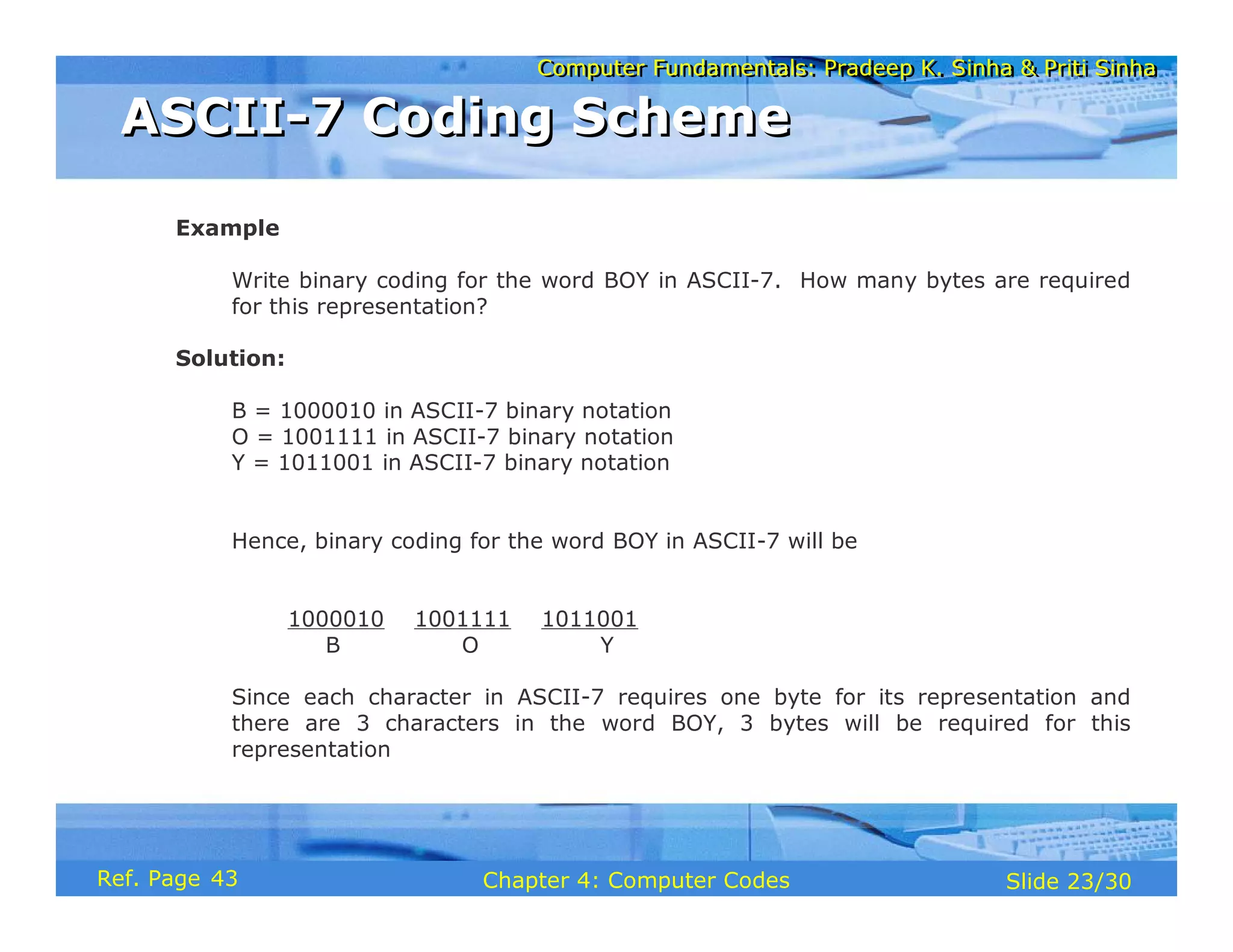 Computer Fundamentals: Pradeep K. Sinha & Priti Sinha
Computer Fundamentals: Pradeep K. Sinha & Priti Sinha
Slide 23/30
Chapter 4: Computer Codes
Ref. Page
Example
Write binary coding for the word BOY in ASCII-7. How many bytes are required
for this representation?
Solution:
B = 1000010 in ASCII-7 binary notation
O = 1001111 in ASCII-7 binary notation
Y = 1011001 in ASCII-7 binary notation
Hence, binary coding for the word BOY in ASCII-7 will be
1000010 1001111 1011001
B O Y
Since each character in ASCII-7 requires one byte for its representation and
there are 3 characters in the word BOY, 3 bytes will be required for this
representation
ASCII-7 Coding Scheme
ASCII-7 Coding Scheme
43
 