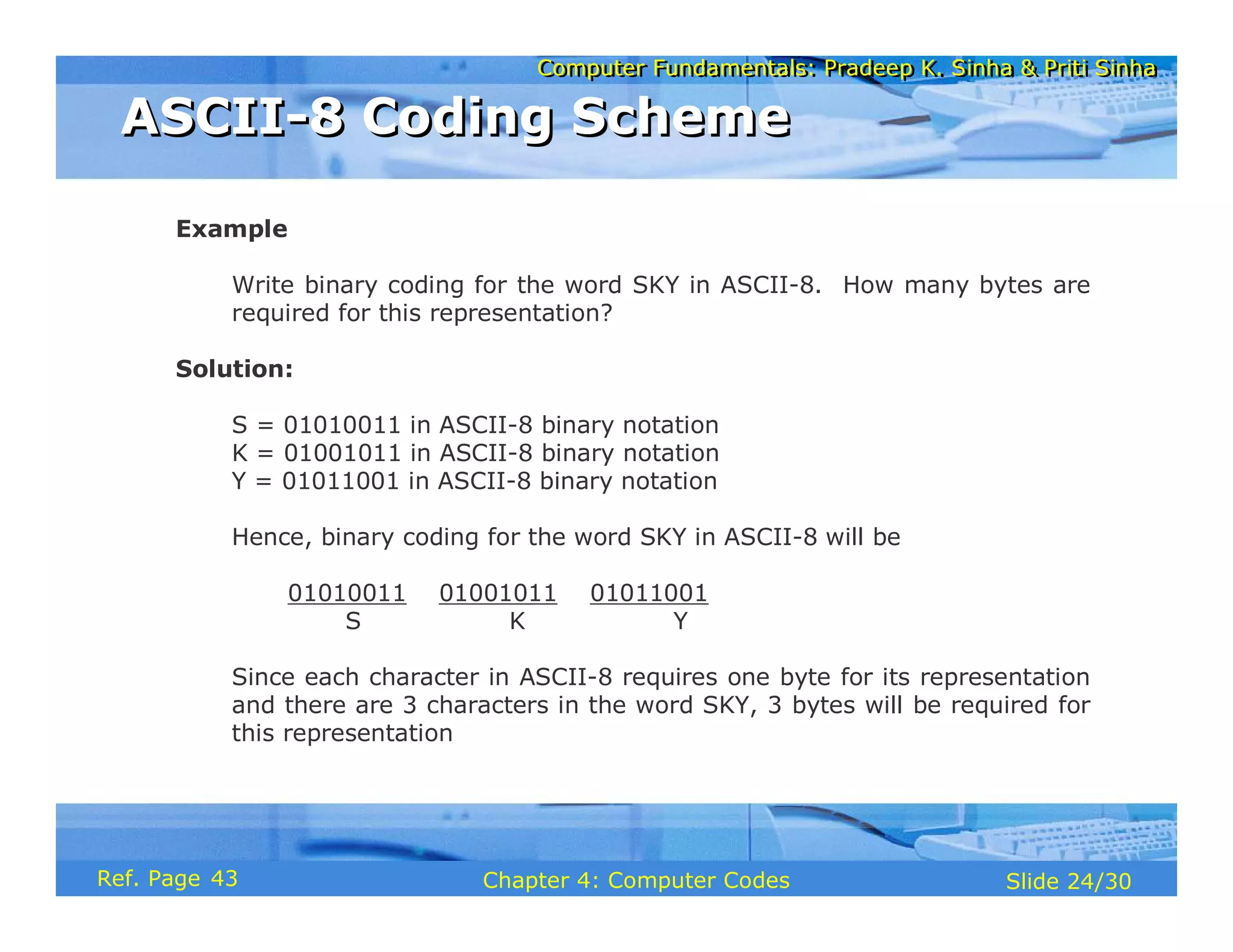 Computer Fundamentals: Pradeep K. Sinha & Priti Sinha
Computer Fundamentals: Pradeep K. Sinha & Priti Sinha
Slide 24/30
Chapter 4: Computer Codes
Ref. Page
Example
Write binary coding for the word SKY in ASCII-8. How many bytes are
required for this representation?
Solution:
S = 01010011 in ASCII-8 binary notation
K = 01001011 in ASCII-8 binary notation
Y = 01011001 in ASCII-8 binary notation
Hence, binary coding for the word SKY in ASCII-8 will be
01010011 01001011 01011001
S K Y
Since each character in ASCII-8 requires one byte for its representation
and there are 3 characters in the word SKY, 3 bytes will be required for
this representation
ASCII-8 Coding Scheme
ASCII-8 Coding Scheme
43
 
