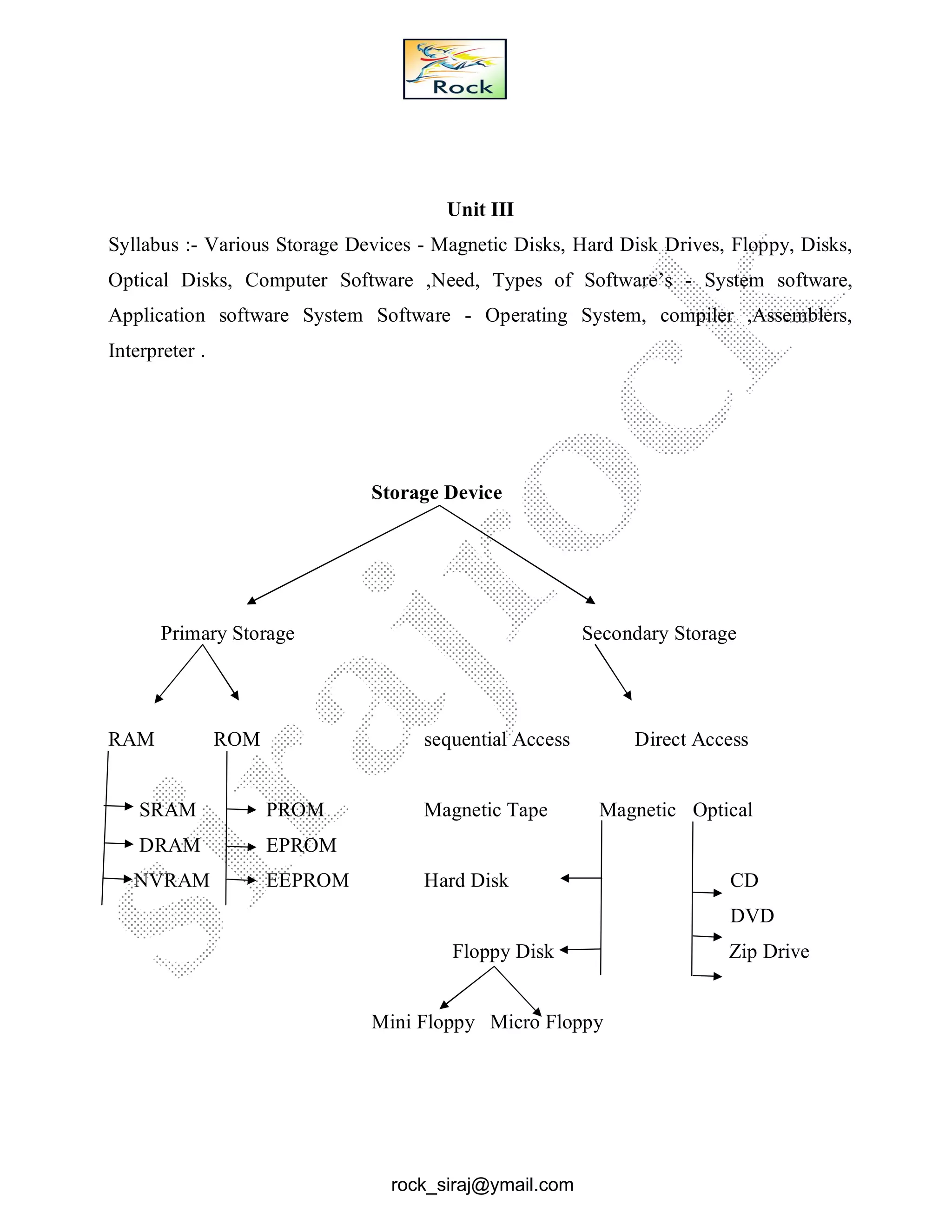 Computer fundamentals hindi notes | PDF