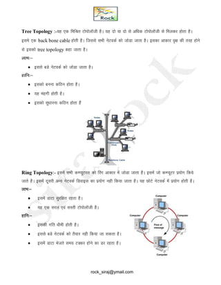 Computer fundamentals hindi notes | PDF