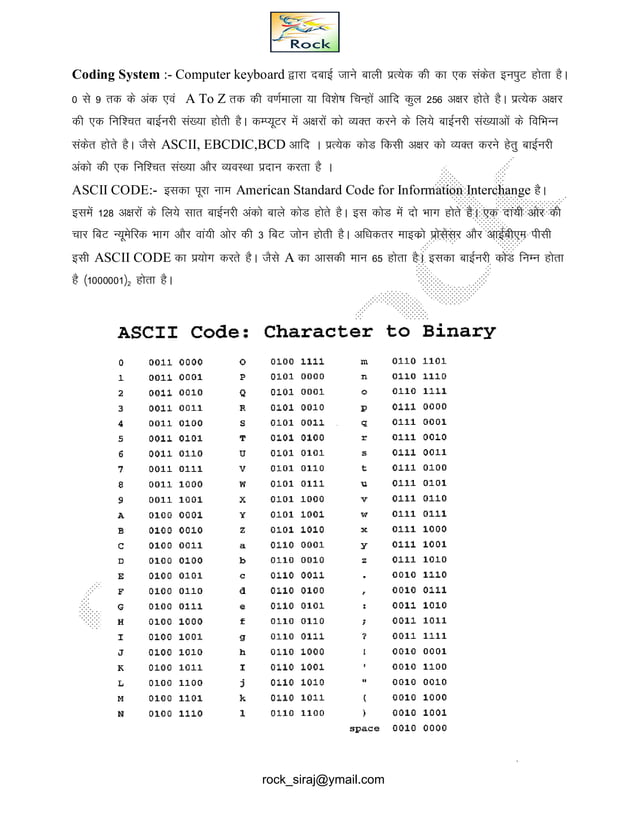 Computer fundamental hindi notes fessalabama