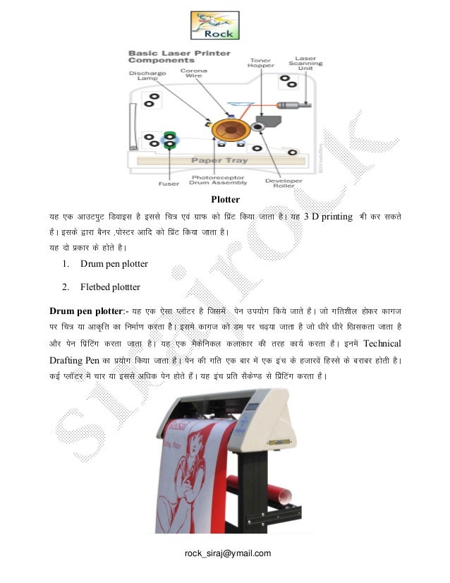 Fundamental of computer in hindi notes lityplug