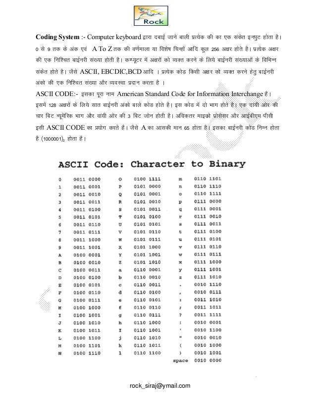 Binary definition in hindi
