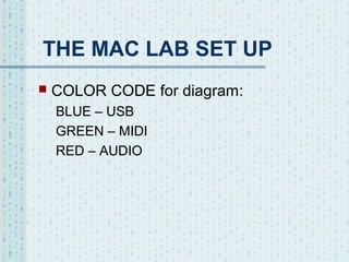 THE MAC LAB SET UP


COLOR CODE for diagram:
BLUE – USB
GREEN – MIDI
RED – AUDIO

 