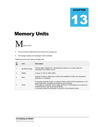 TUTORIALS POINT
Simply Easy Learning
Memory Units
Memory unit is:
 It is the amount of data that can be stored in the storage unit.
 The storage capacity are expressed in terms of Bytes.
Following are the main memory storage units:
Sr.
No.
Unit Description
1 Bit (Binary Digit)
A binary digit is logical 0 & 1 representing a passive or an active state of a
component in an electric circuit.
2 Nibble A group of 4 bits is called nibble.
3 Byte
A group of 8 bits is called byte. A byte is the smallest unit which can represent a
data item or a character.
4 Word
A computer word like a byte, is a group of fixed number of bits processed as a unit
which varies from computer but is fixed for each computer.
The length of a computer word is called word-size or word length and it may be as
small as 8 bits or may be as long as 96 bits.
A computer stores the information in the form of the computer words.
CHAPTER
13
 