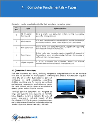 Computer fundamentals tutorial | PDF
