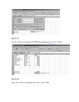 Fig. No. 37

Fig. No. 38 shows the applying of SUMIF() for total sales for the month of March




Fig. No. 38

Figure No. 39 shows the addition sales which is above 9000.
 