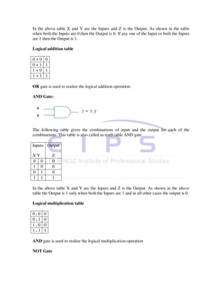 In the above table X and Y are the Inputs and Z is the Output. As shown in the table
when both the Inputs are 0 then the Output is 0. If any one of the Input or both the Inputs
are 1 then the Output is 1.

Logical addition table

0+0    0
0+1    1
1+0    1
1+1    1

OR gate is used to realize the logical addition operation.

AND Gate:




The following table gives the combinations of input and the output for each of the
combinations. This table is also called as truth table AND gate.

Inputs Output

XY         Z
0 0        0
1 0        0
0 1        0
1 1        1

In the above table X and Y are the Inputs and Z is the Output. As shown in the above
table the Output is 1 only when both the Inputs are 1 and in all other cases the output is 0.

Logical multiplication table

0.0   0
0.1   0
1.0   0
1.1   1

AND gate is used to realize the logical multiplication operation

NOT Gate
 