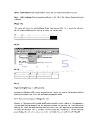 Insert entire row: Inserts an entire row above the row that contains the selection.

Insert entire column: Inserts an entire column to the left of the column that contains the
selection.

Merge Cells

This option will merge the selected Table, Rows, Columns and Cells. Fig. 91 shows the selection.
Fig. 92 shows the Delete menu and Fig. 93 shows the merged cells.




Fig. 91




Fig. 92




Fig. 93

Implementing Formula on table contents

Consider the following table. In that consider the last column and assume that you want add the
contents to find the total. To do that, follow the steps given below.

Point the cursor where you want to get the total.

Click on to Table option of menu bar and from the resulting menu click on to Formula option.
You will get a menu as shown in Fig. 95. Select the required function from the Paste function list
box (Fig. 95). There are many functions available. In our case since we want to add the contents
we select the function SUM () and type “above” inside the parenthesis to add the contents
present above the cell where cursor was earlier pointing to. You can see the result in Fig. 96.
 