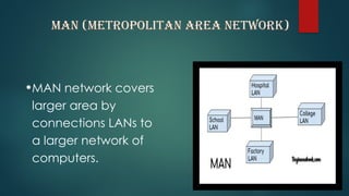 MAN (METROPOLITAN AREA NETWORK)
•MAN network covers
larger area by
connections LANs to
a larger network of
computers.
 
