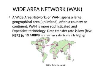 Wan Definitio Computer Science Computer Fundamental Theory 3_Internet.pptx