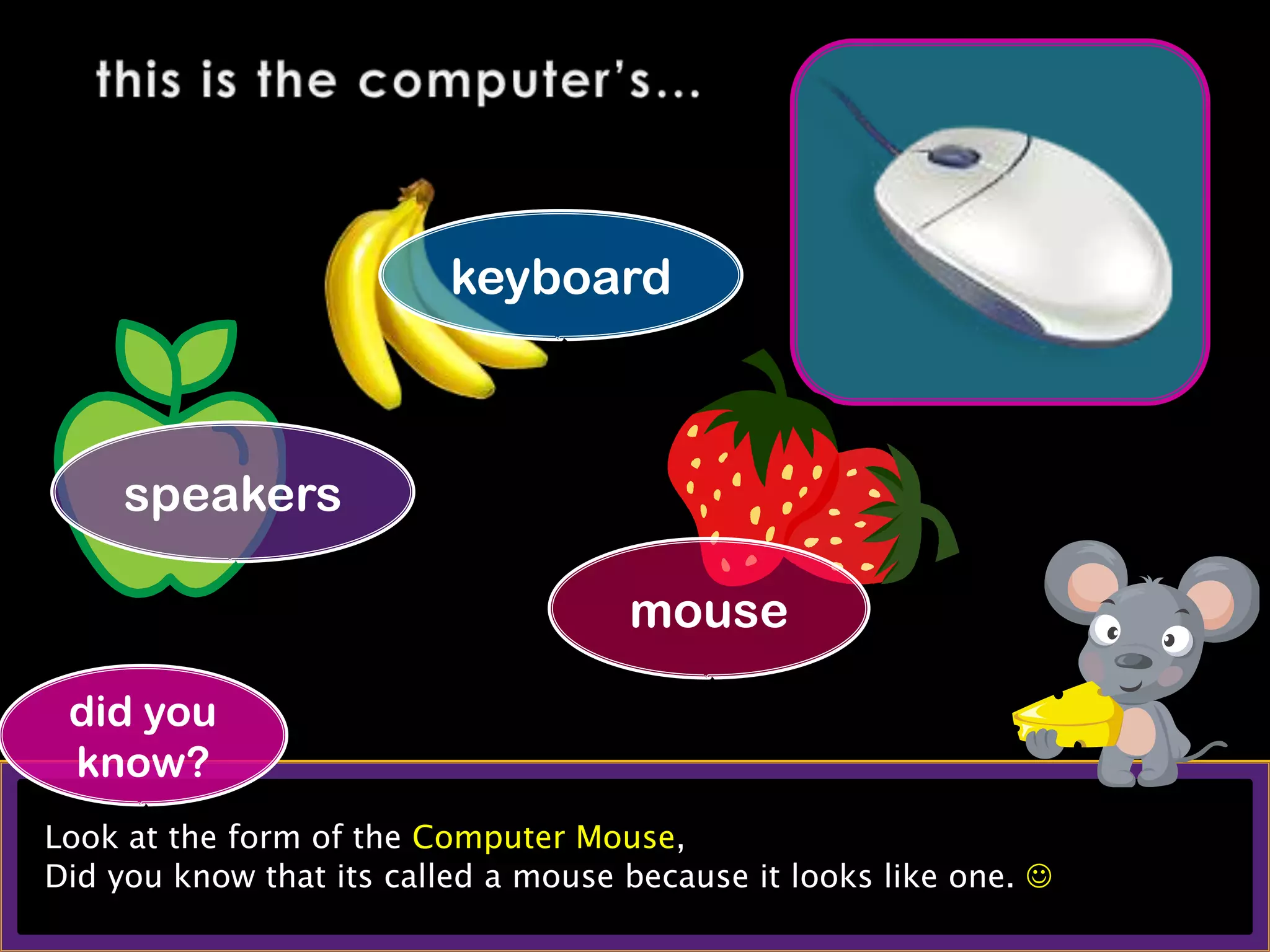 keyboard
speakers
mouse
did you
know?
Look at the form of the Computer Mouse,
Did you know that its called a mouse because it looks like one. 