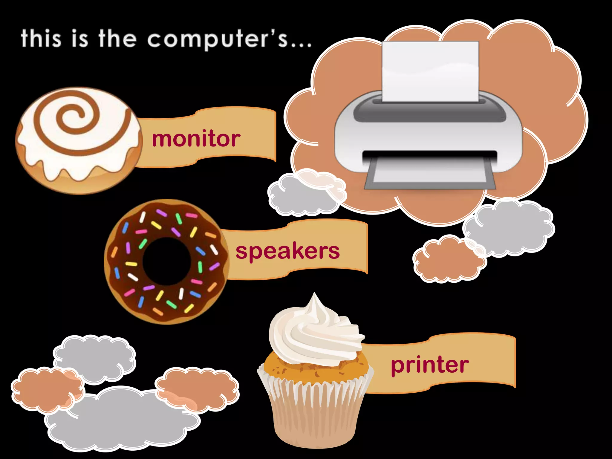 monitor
speakers
printer