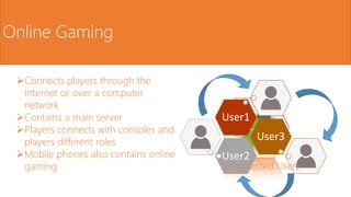 Computer games | PPTX