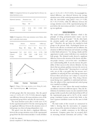 286                                                                                                                      A Rezaiyan et al.



Table 1 Comparison between two groups based on literacy sta-                 up (t = -4.21, d.f. = 29, P < 0.01). No meaningful sta-
tistical attention scores                                                    tistical difference was observed between the average
                                                                             attention scores of the control group members before and
Statistical summary       Attention score        d.f.     t           P      after the intervention using paired t-test (t = -5.88,
                                                                             d.f. = 29, P < 0.01), while the difference between the
                          Mean        SD                                     average attention scores of the experimental group sub-
                                                                             jects before the intervention and after 5 weeks of follow
Literate                  8.21        8.16       44.5     -3.485      0.01   up was signiﬁcant.
Illiterate                3.35        2.39
                                                                                                 DISCUSSION
                                                                             The visual stimulus selective ﬁltration––which is the
Table 2 Comparison of the mean attention scores before, after                principle of doing permanent-action exams—can be
and 5 weeks after intervention                                               inﬂuenced by the ages of people.13 On the other hand,
                                                                             the attention quality and capacity differ in different
Group                 Pretest              Post-test           Follow up     ages.14 Therefore, the age factor was matched in both
                                                                             groups in the present study. Psychological factors are
                   Mean     SD        Mean       SD           Mean    SD     known to be effective on attention and can inﬂuence the
                                                                             attention in different dimensions and amounts according
Experimental       7.67     8.62      19.33      11.8         12.95   7.88   to their kinds and powers.15 So, having a family and the
Control            7.29     7.06       9.09       6.88        10.32   7.75   opportunity to make contact with them were matched in
P-value            0.83                0.000                   0.19          both groups. The obtained results showed a signiﬁcant
                                                                             difference between the attention of the literate and illite-
                                                                             rate people. Literacy––even at low rates––can inﬂuence
20                                                                           one’s understanding skills. It can also increase the prob-
18                                                                           ability of their success in the selective ﬁltration. Lee has
16                                                                           shown that any primary guidance increases the success in
14                                                                           the selective ﬁltration task.16 Knowing how to read and
12
                                                                             write can act like a pre-guide that can increase one’s
10
 8
                                                                             capabilities in analysing the lines and making connections
 6                                                                           between them and increase one’s chance to succeed in
 4                                                                           the permanent-functioning exam. Thus, being a literate
 2                                                                           means having more capabilities to understand and learn.
 0
         Pretest          Post-test        Post 5 weeks
                                                                             Also, the subjects of the experimental and control group
                                                                             were matched accordingly.
Figure 1. Change of the mean attention scores during the study.                 Munir and et al. have shown that mental retardation
      Experimental group;       Control group.                               can inﬂuence attention in different aspects. Thus, the dis-
                                                                             tribution of retardation reasons was also matched in both
of both groups after the intervention. Also the paired                       groups. In this research, the results showed that in 40% of
t-test (t = -6.95, d.f. = 29, P < 0.01) showed a signiﬁ-                     the experimental group and in 36.7% of the control
cant difference between the mean attention scores of the                     group, retardation reasons occurred after birth, so the
experimental group before and after the intervention.                        most common retardation reason was the same in both
   The mean attention scores after 5 weeks were 12.95                        groups.17
for the experimental and 10.32 for the control group, but                       The ﬁnal results of this research are summarized in
no signiﬁcant difference between the attention scores of                     Table 2, showing that the intervention of computer
both groups was observed using independent t-test.                           games increased the attention of subjects, but the results
   The paired t-test also shows a signiﬁcant difference                      do not have a suitable consistency in the follow-up
between the average attention scores of the experimental                     assessments. Computer games have an accepted effect
group before the intervention and after 5 weeks of follow                    on increasing internal motivation and activity.18 This

© 2007 The Authors
Journal compilation © 2007 Blackwell Publishing Asia Pty Ltd
 