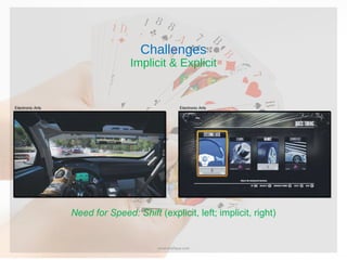 Challenges
Implicit & Explicit
Need for Speed: Shift (explicit, left; implicit, right)
Electronic Arts Electronic Arts
umairshafique.com
 