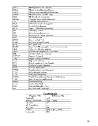  
(22) 
MAN Metropolitan Area Network
MICR Magnetic Ink Character Reader
MIDI Musical Instrument Digital Interface
MPEG Motion Picture Expert Group
MSI Medium Scale Integration
NBCD National Binary Coded Decimal
NIC Network Interface Card
OCR Optical Character Recognizer
OMR Optical Mark Reader
OOP Object Oriented Programming
OS Operating System
OSI Open System Interconnect
PDA Pro-Personal Digital Assistant
Pixel Picture Element
POST Power on Self Test
RAM Random Access Memory
RGB Red green Blue
ROM Read Only Memory [This memory is never erased]
SIM Subscriber Identity Module
SPSS Statistical Package for Social Science
SQL Structured Query Language
TCP/IP Internet Protocol
TIFF Tagged Image File Format
TLD Top Level Domain
UPS Uninterruptable Power Supply
URL Uniform Resource Locator
USB Universal Serial Bus
VAST Very Small Aperture Terminal
VGA Video Graphics Array
VHF Very High Frequency
VISUS Vital Information and Resources Under Siege
VoIP Voice Over Internet Protocol
Wi-Fi Wireless fidelity
www World Wide Web
XGA Extended Graphics Array
4GL 4th Generation Language
Extension file
Program / file Extension File
Audio file .mp3
Movie / Animation .mpg / .mpeg
MS Excel .xls
MS PowerPoint .ppt
MS Word .doc
Picture .jpeg / .gif / .bmp
System file .INTI
 