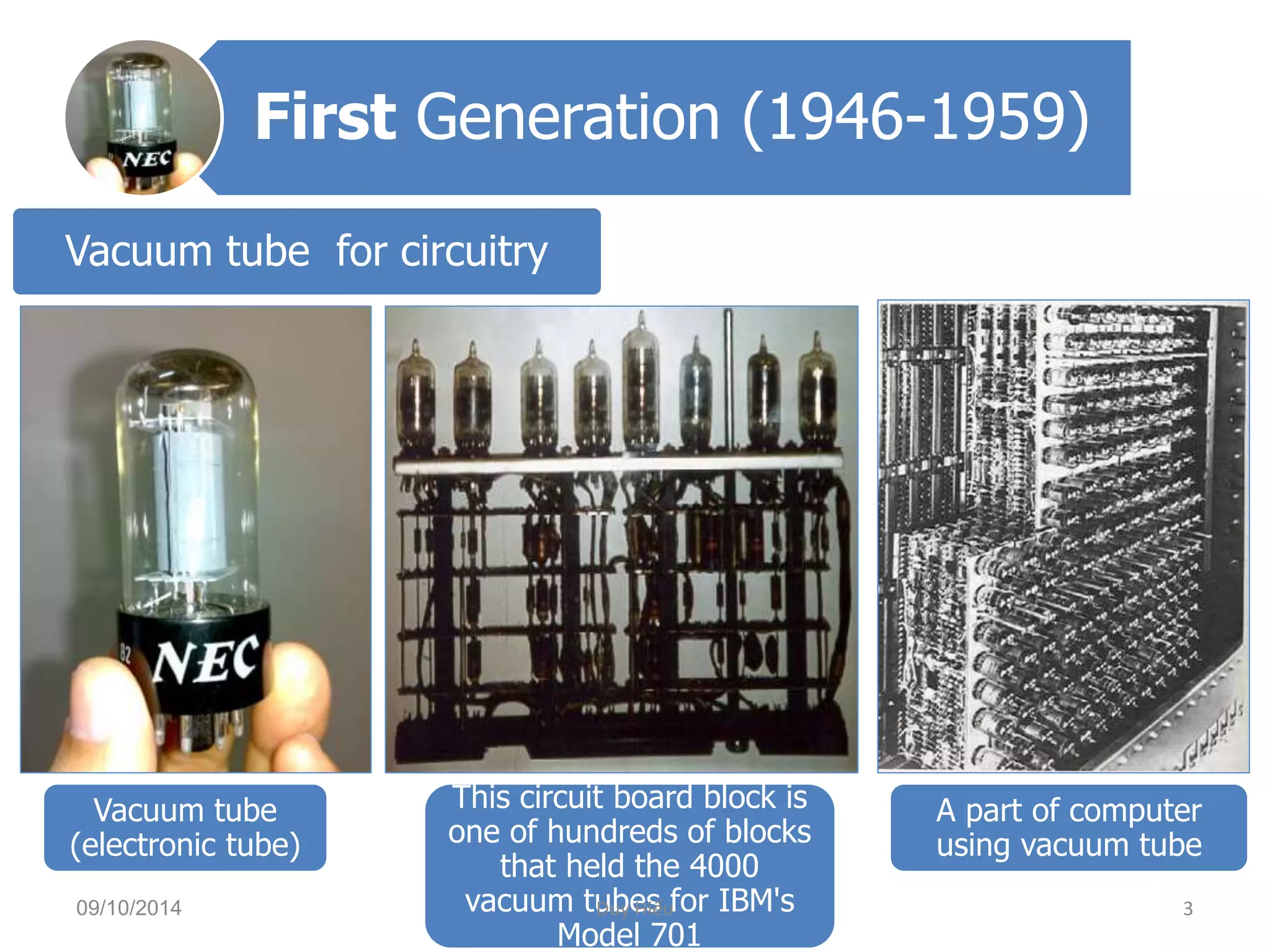First Generation (1946-1959) 
Vacuum tube 
(electronic tube) 
This circuit board block is 
one of hundreds of blocks 
that held the 4000 
vacuum tubes for IBM's 
Model 701 
A part of computer 
using vacuum tube 
3 
Vacuum tube for circuitry 
09/10/2014 Duy Hiếu 
 