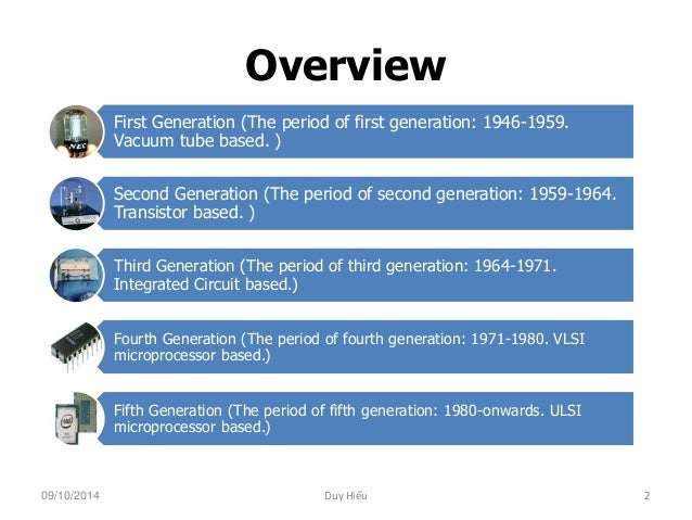 Generations Of Computers And Its Time Periods GENERATIONS OF COMPUTER