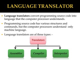 Computer generation and language translator | PPTX