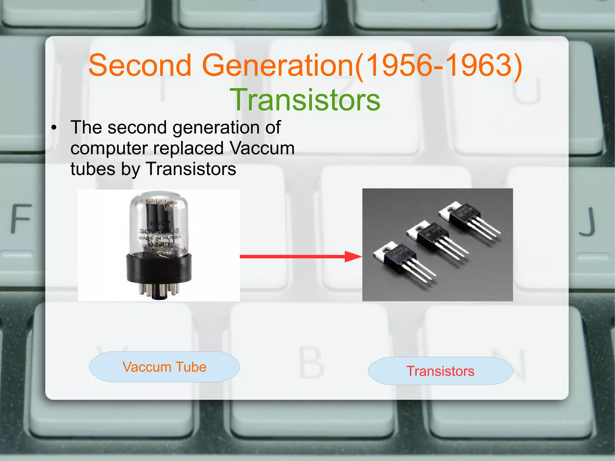 Second Generation(1956-1963)
Transistors
● The second generation of
computer replaced Vaccum
tubes by Transistors
Vaccum Tube Transistors
 
