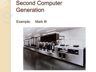 Second Computer
Generation
Example: Mark III
 
