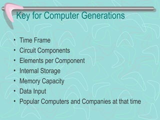 Generations of Computer and its evolution | PPT