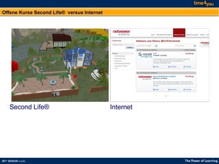 Offene Kurse Second Life®  versus Internet Second Life®  Internet 