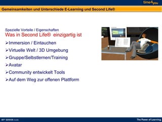 Gemeinsamkeiten und Unterschiede E-Learning und Second Life®  Spezielle Vorteile / Eigenschaften Was in Second Life®  einzigartig ist Immersion / Eintauchen Virtuelle Welt / 3D Umgebung Gruppe/Selbstlernen/Training Avatar Community entwickelt Tools Auf dem Weg zur offenen Plattform 